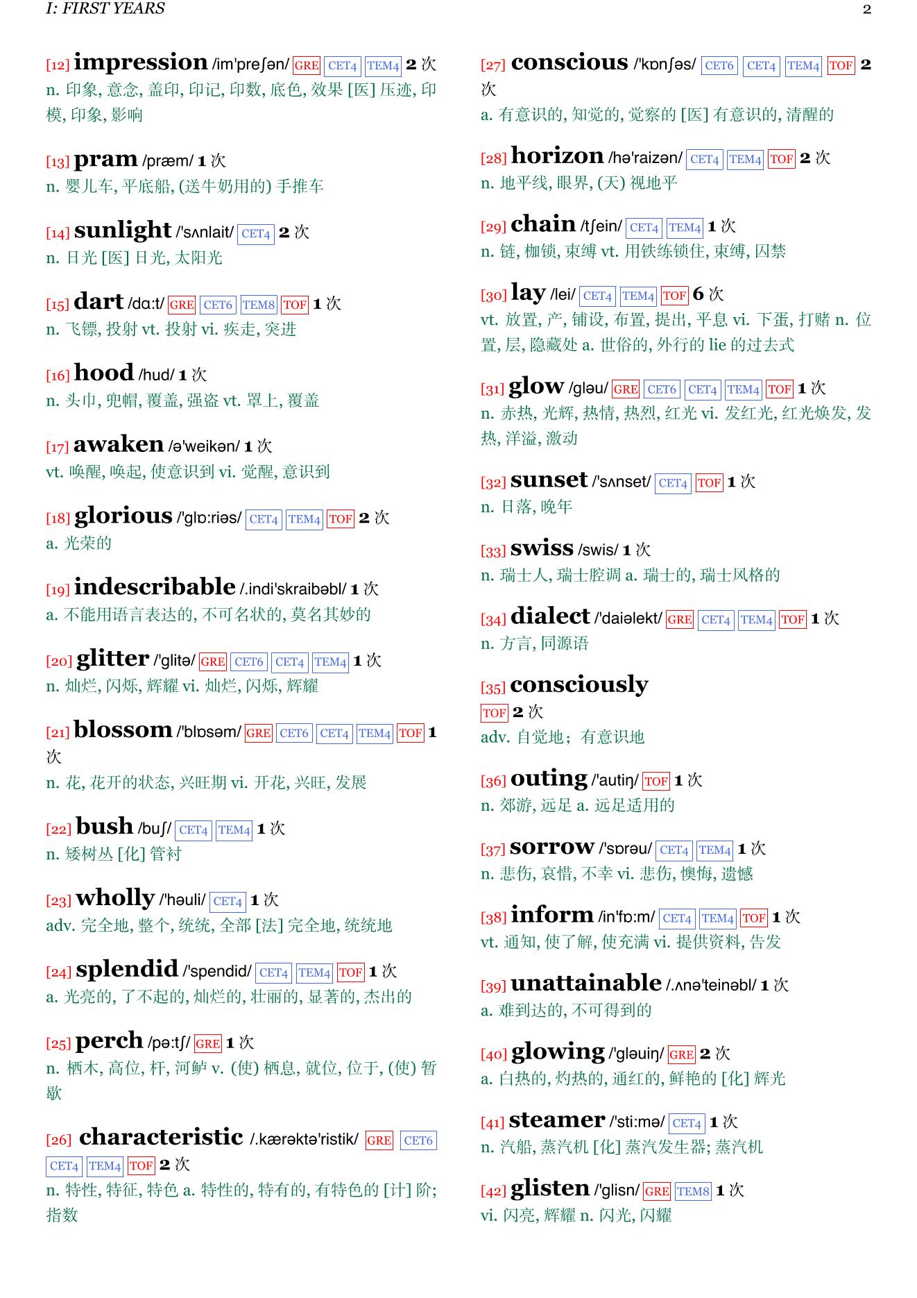 Memories, Dreams, Reflections章节单词统计