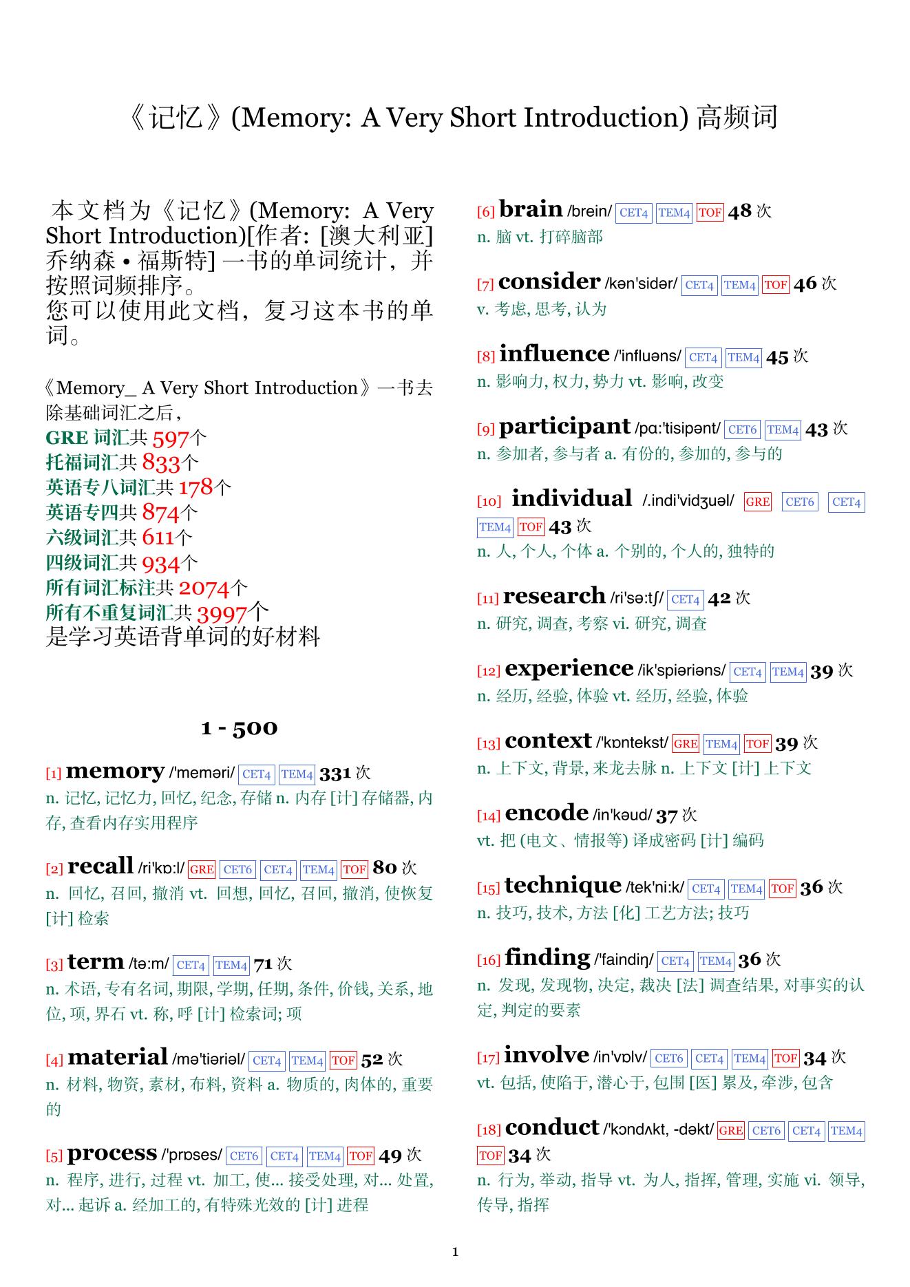Memory: A Very Short Introduction词频统计