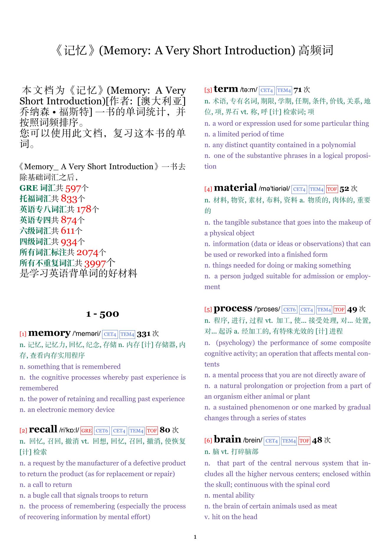 Memory: A Very Short Introduction词频统计