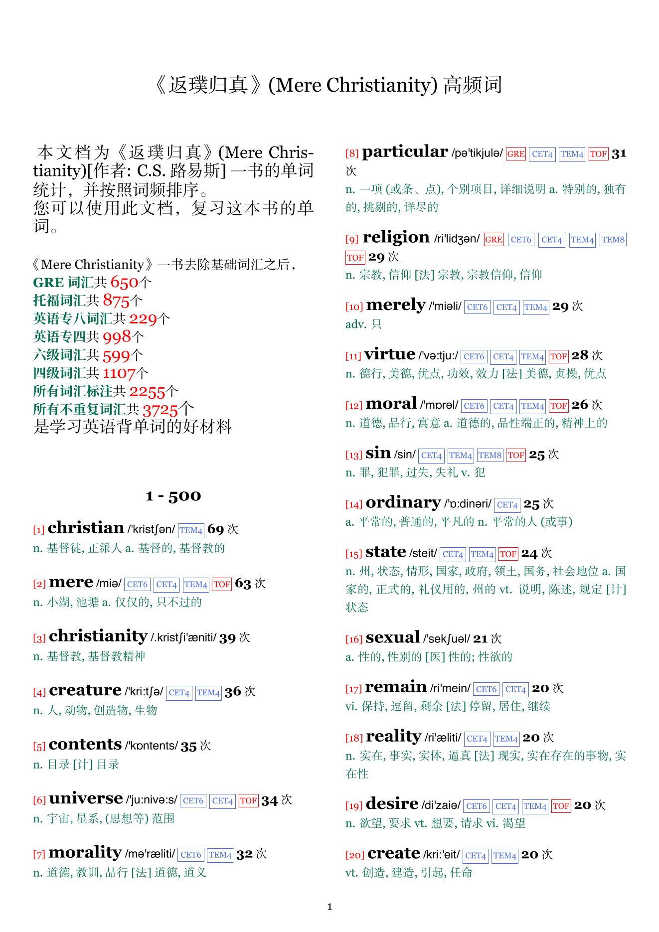 Mere Christianity词频统计