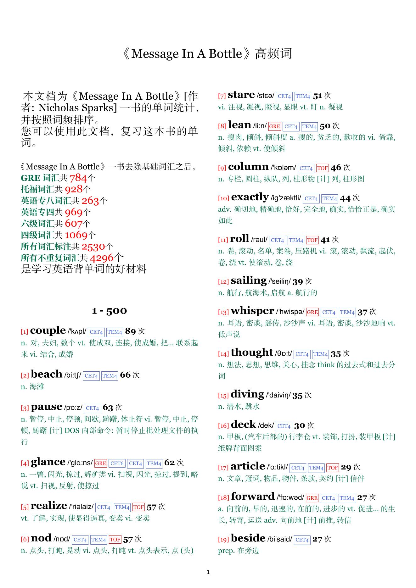 Message In A Bottle词频统计