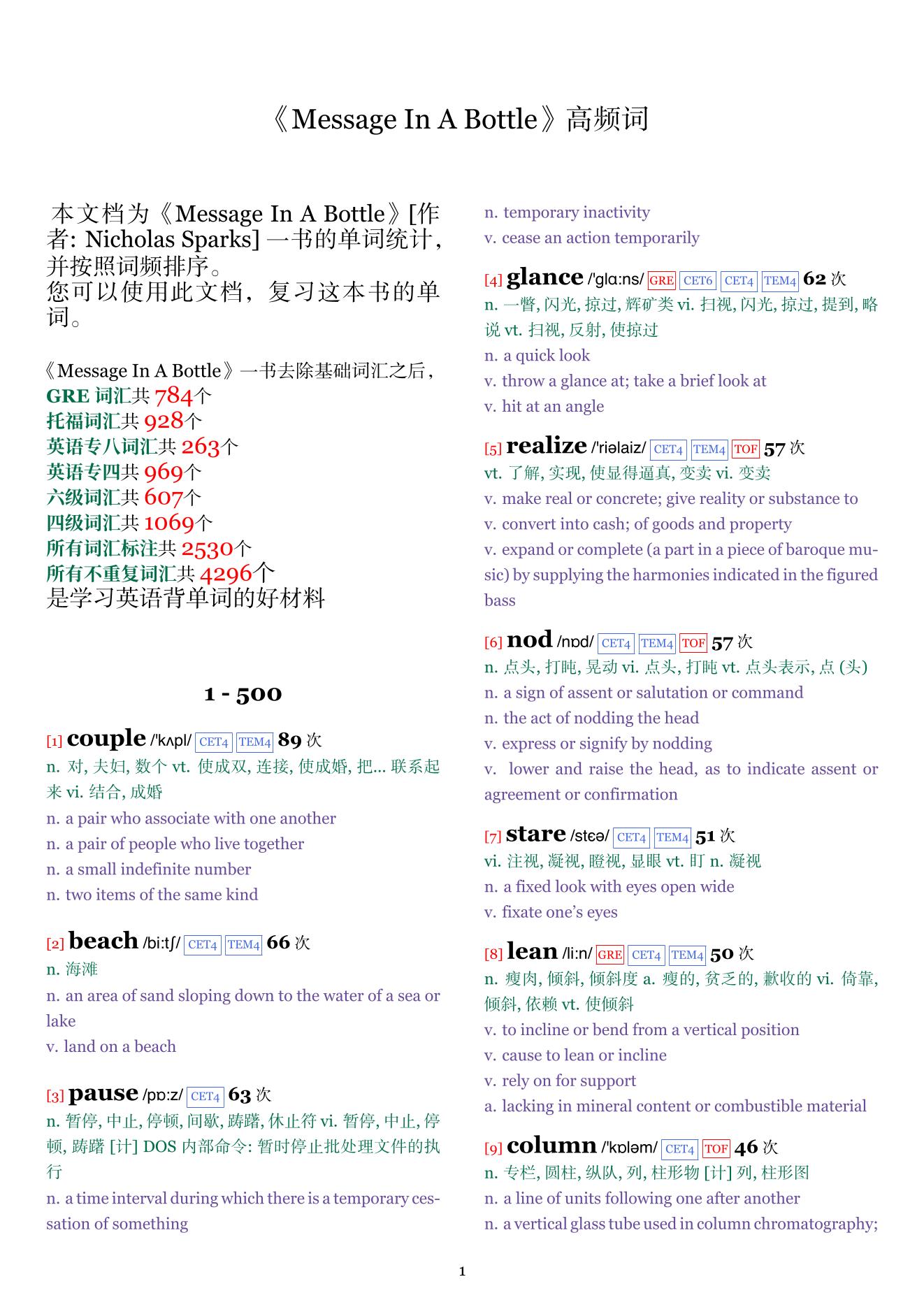 Message In A Bottle词频统计