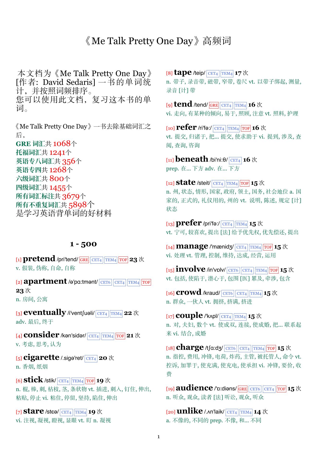 Me Talk Pretty One Day词频统计