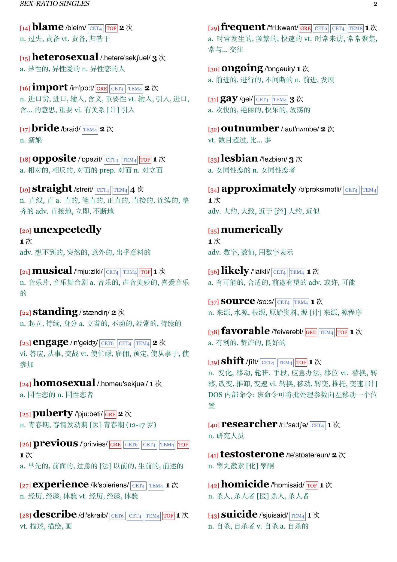 Microtrends章节单词统计