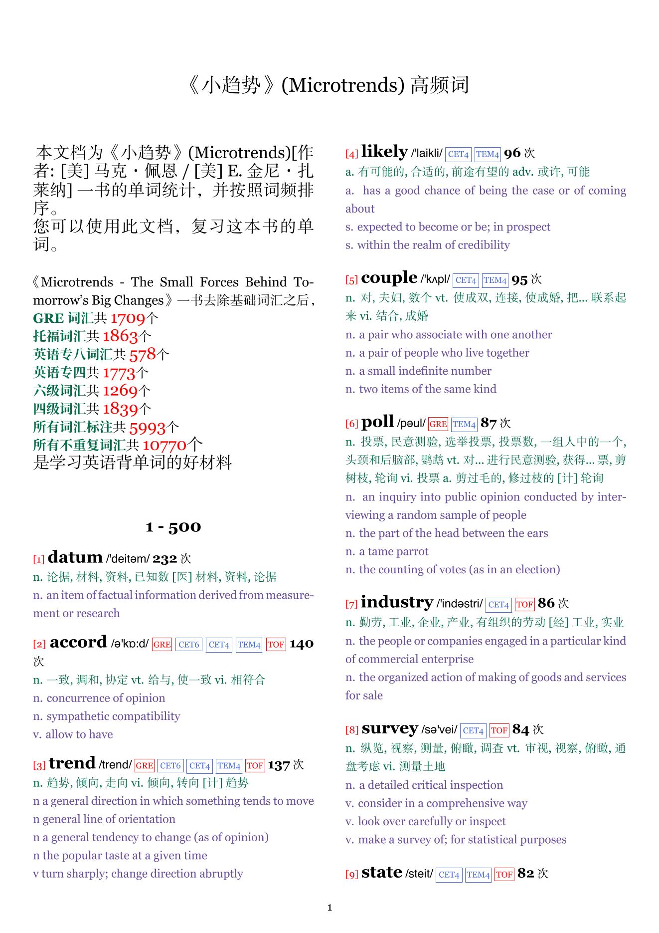 Microtrends词频统计