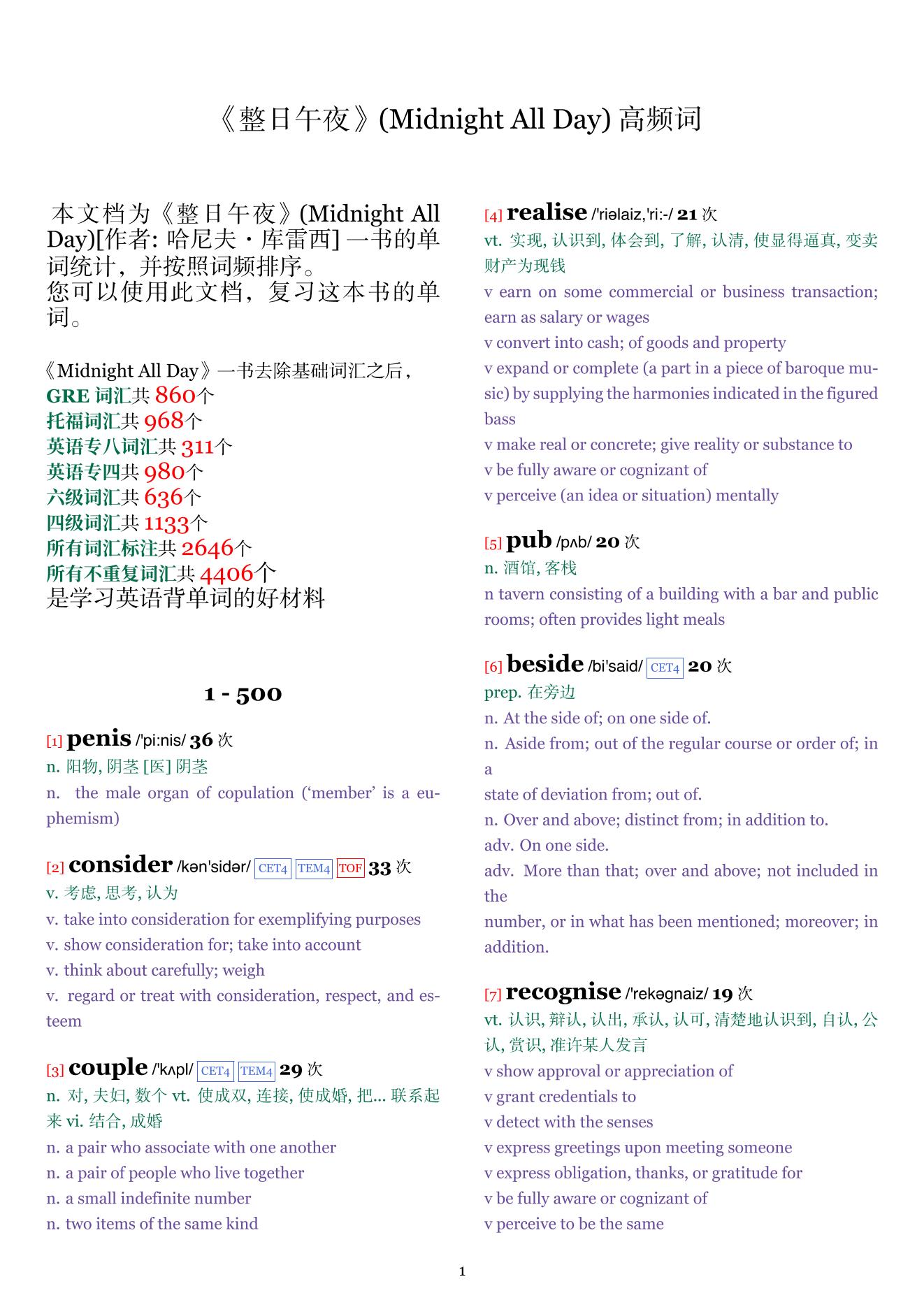 Midnight All Day词频统计