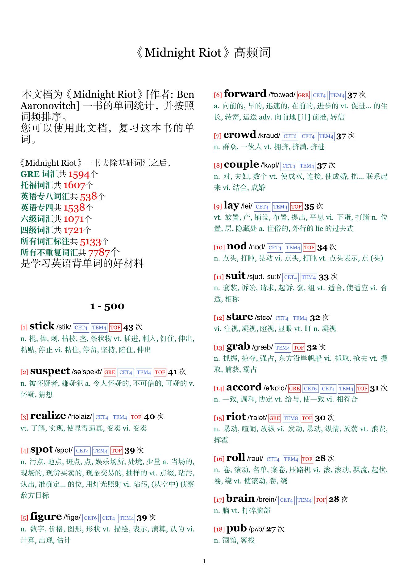 Midnight Riot词频统计