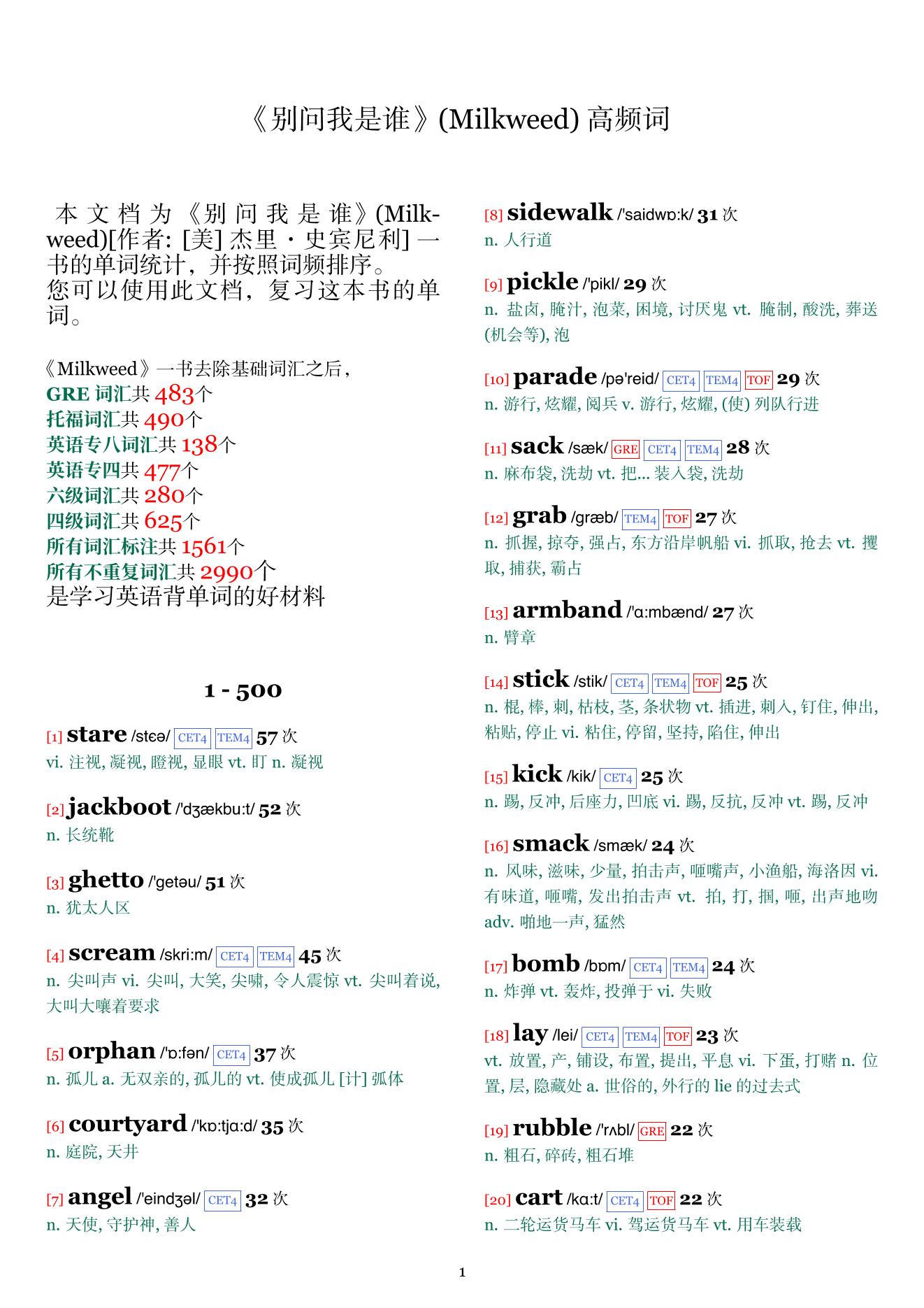 Milkweed词频统计
