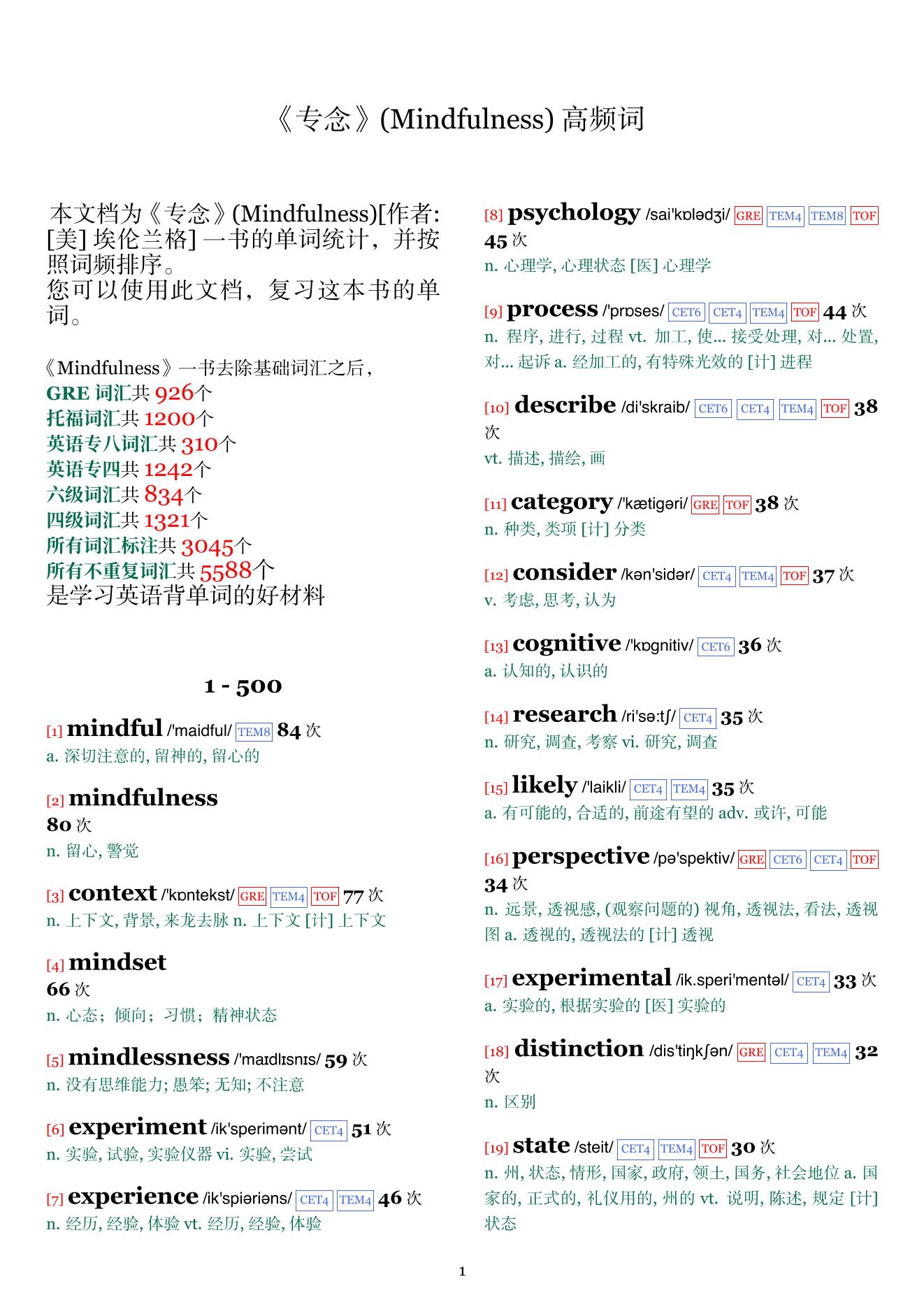 Mindfulness词频统计