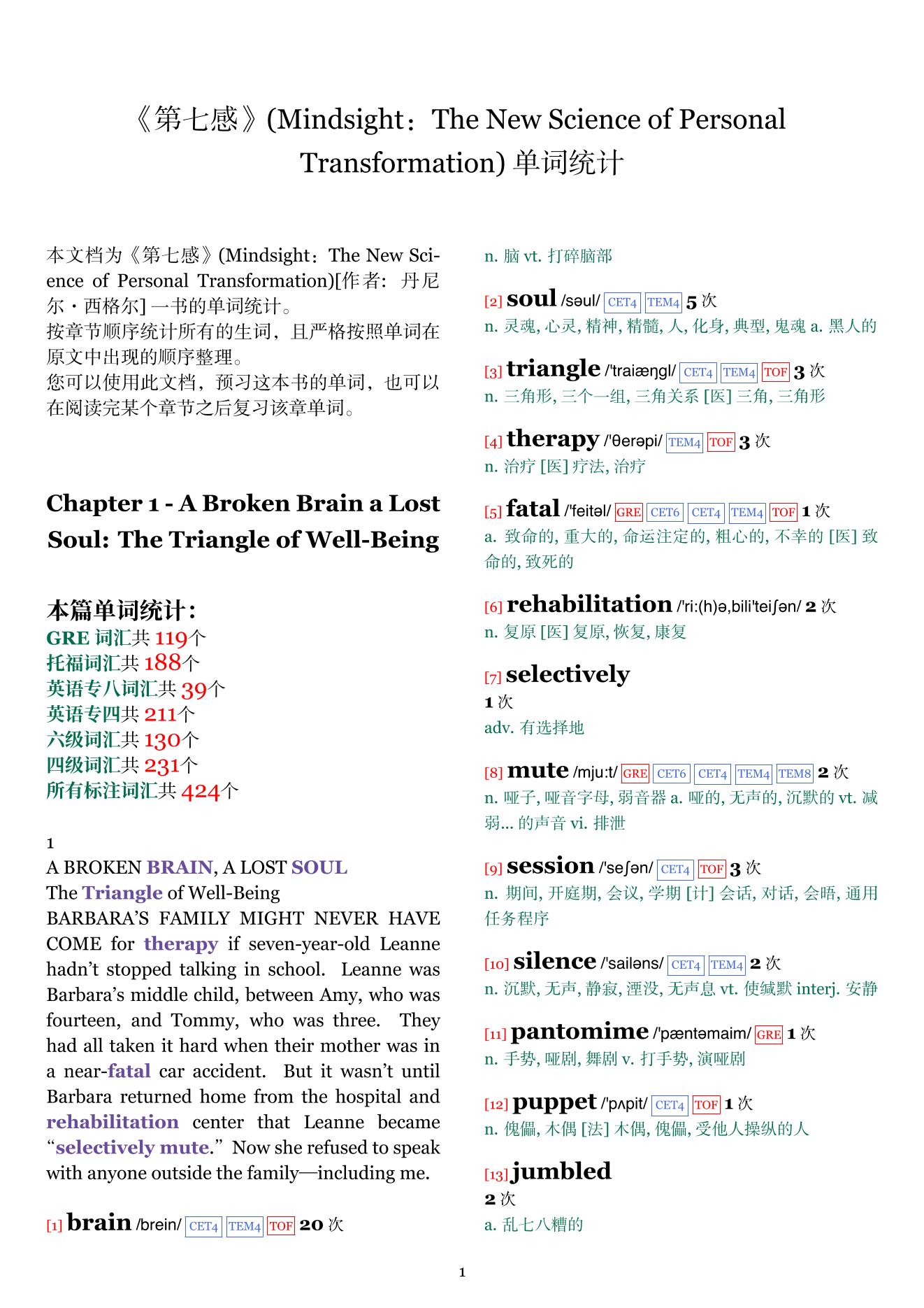 Mindsight：The New Science of Personal Transformation章节单词统计