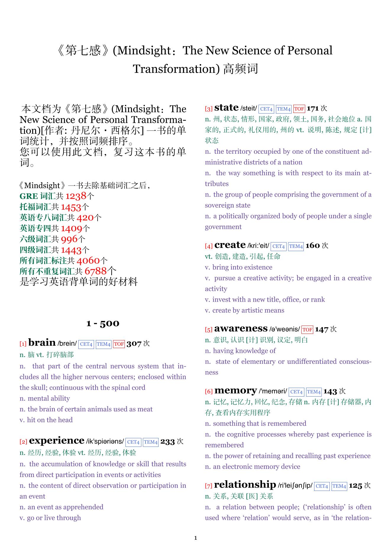 Mindsight：The New Science of Personal Transformation词频统计