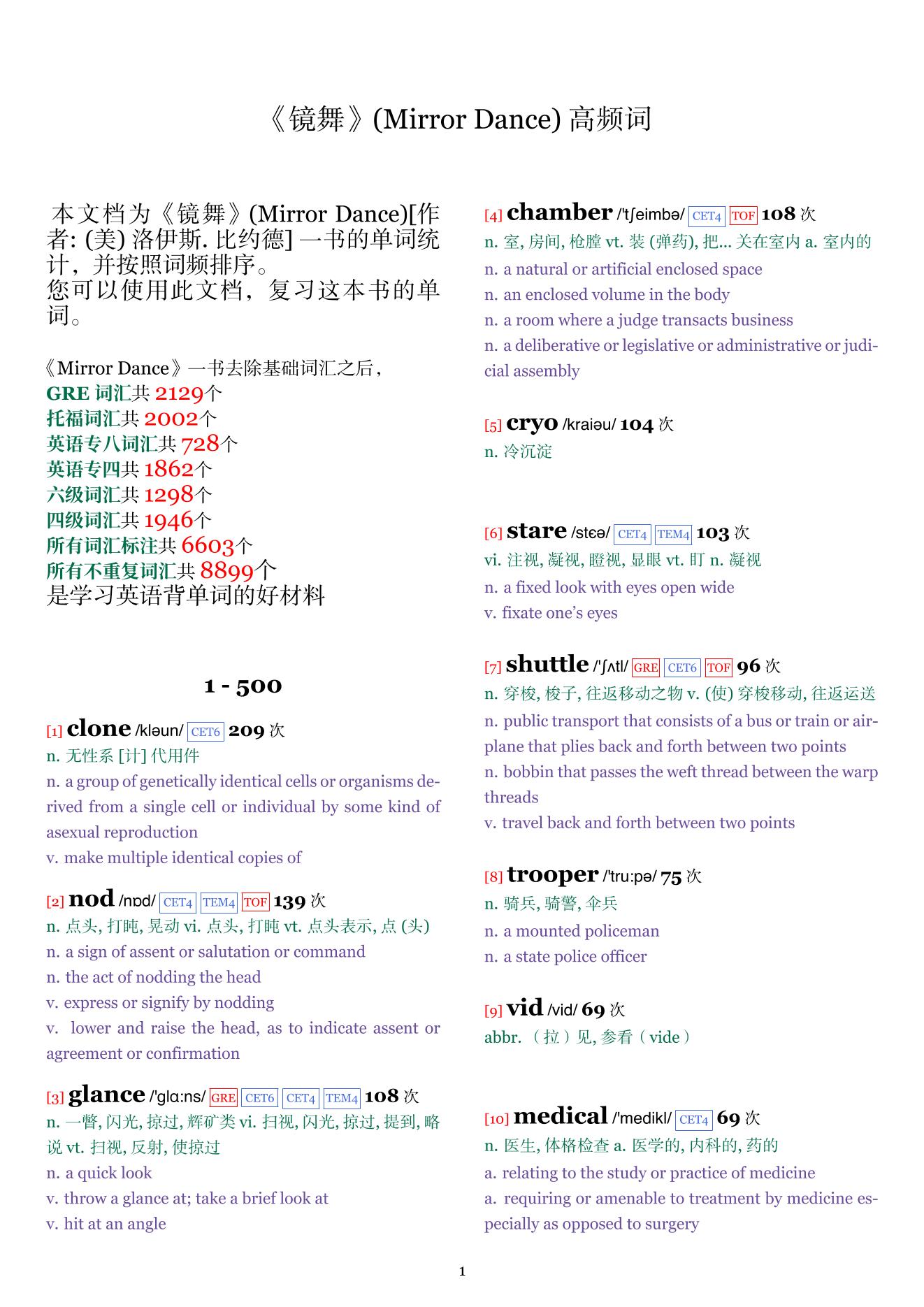 Mirror Dance词频统计
