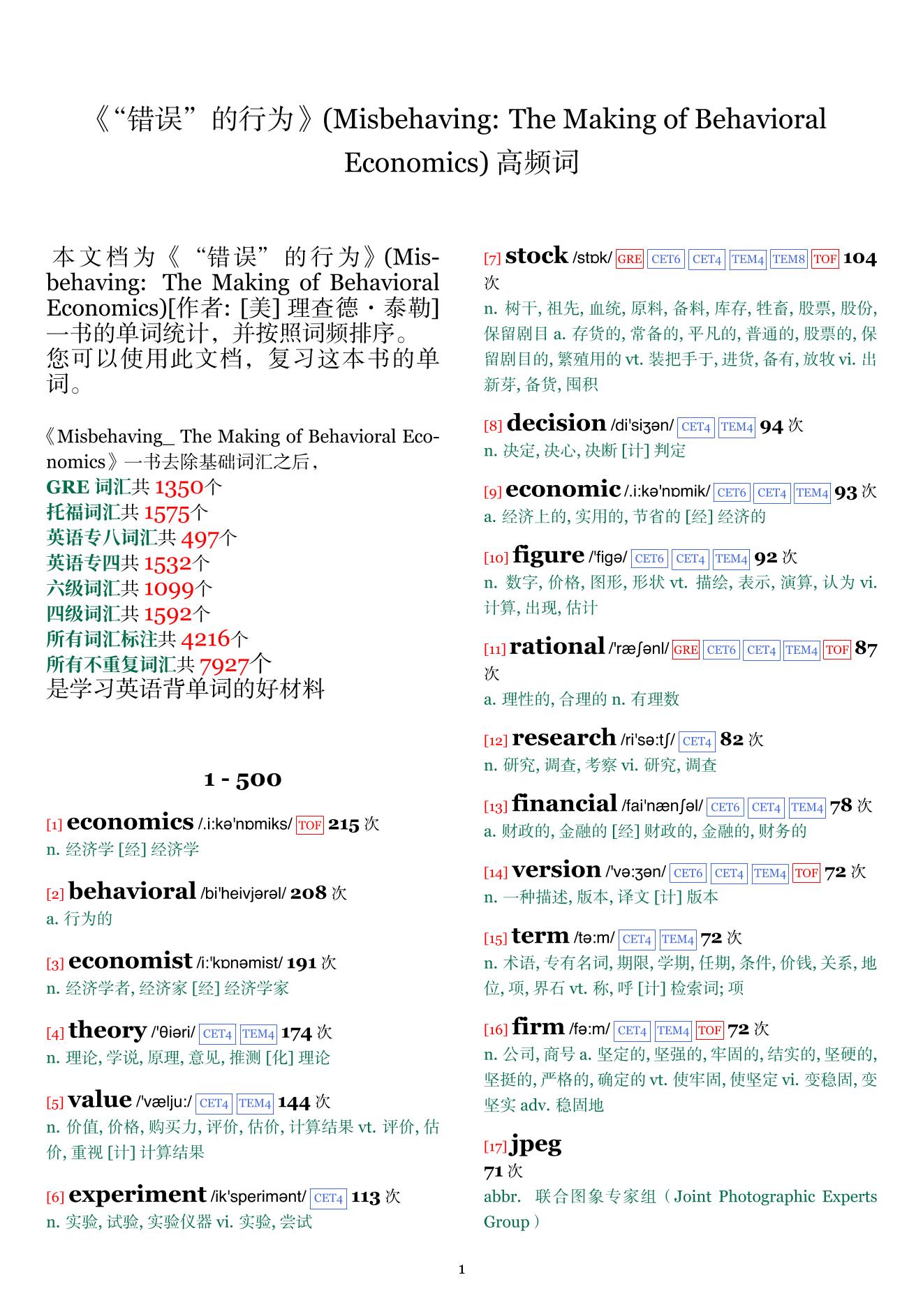 Misbehaving: The Making of Behavioral Economics词频统计