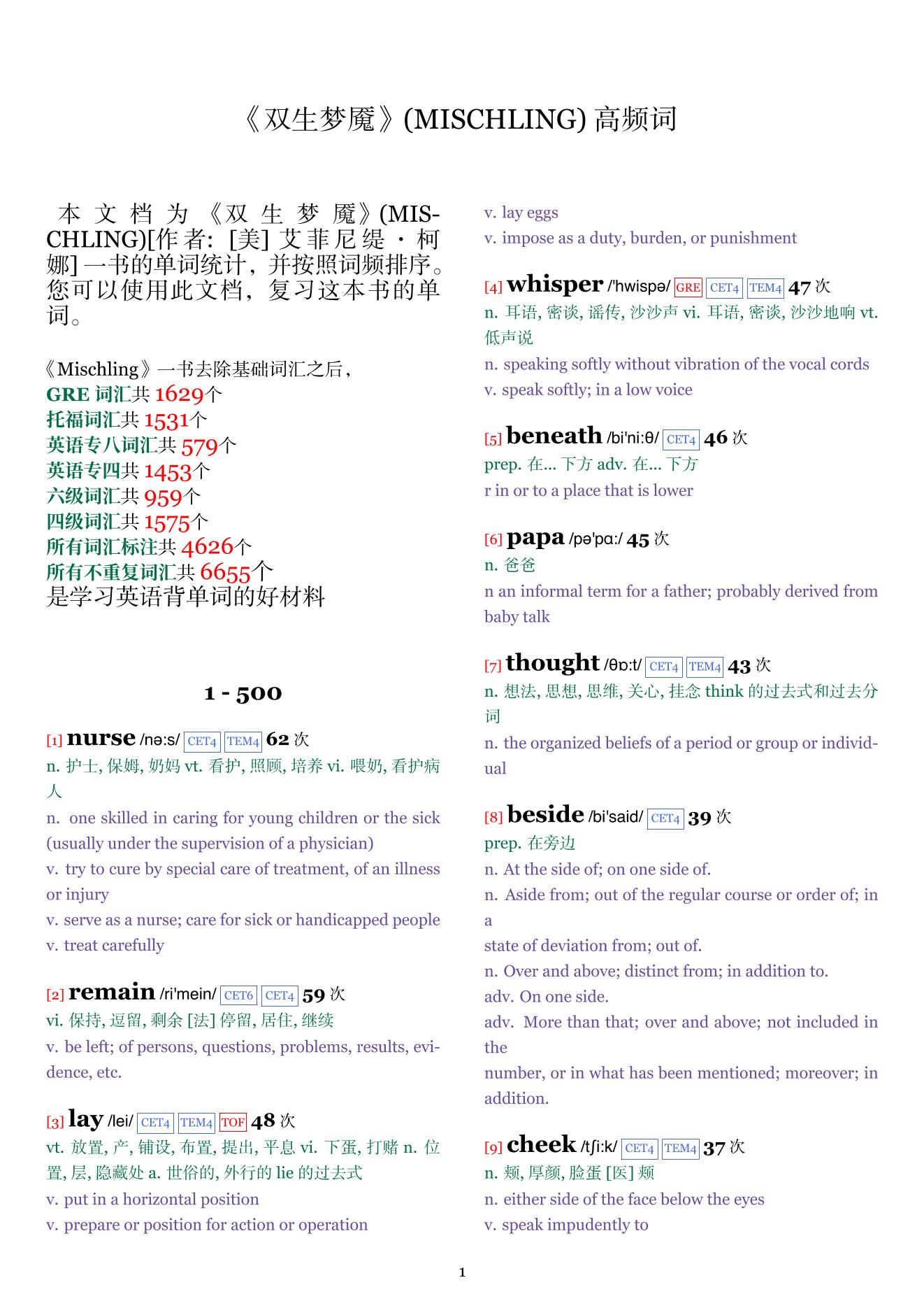 MISCHLING词频统计