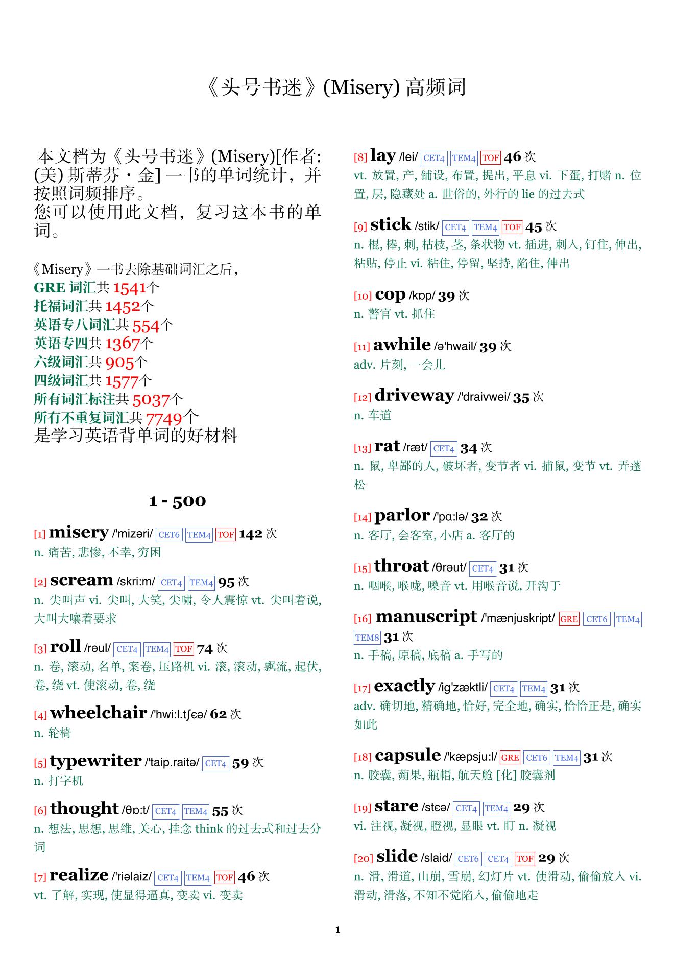 Misery词频统计