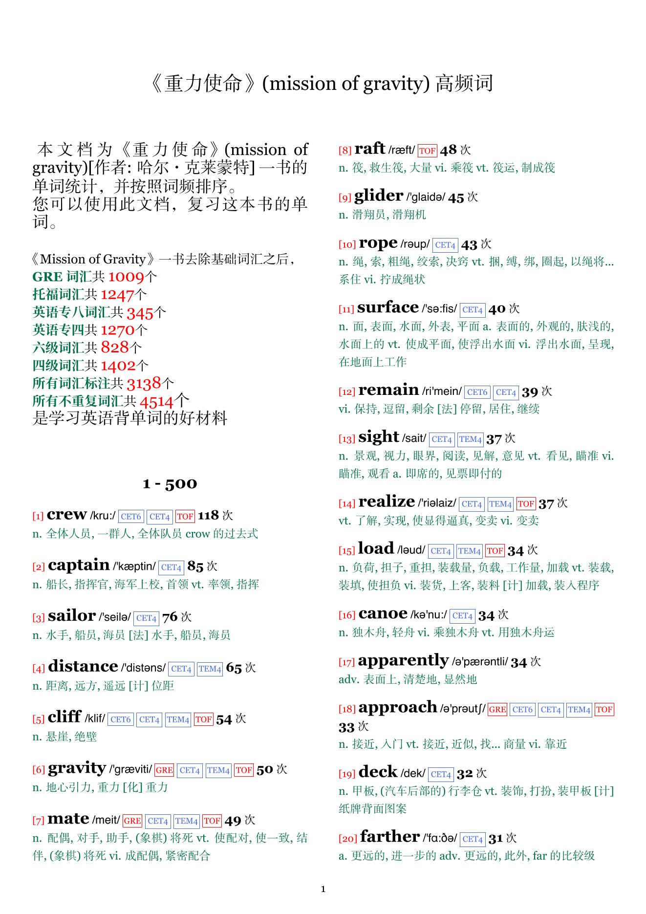 mission of gravity词频统计