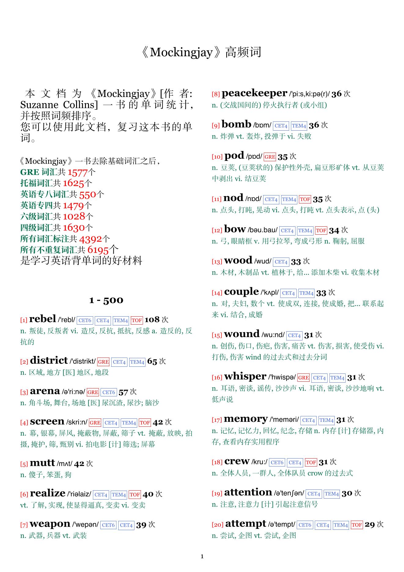 Mockingjay词频统计