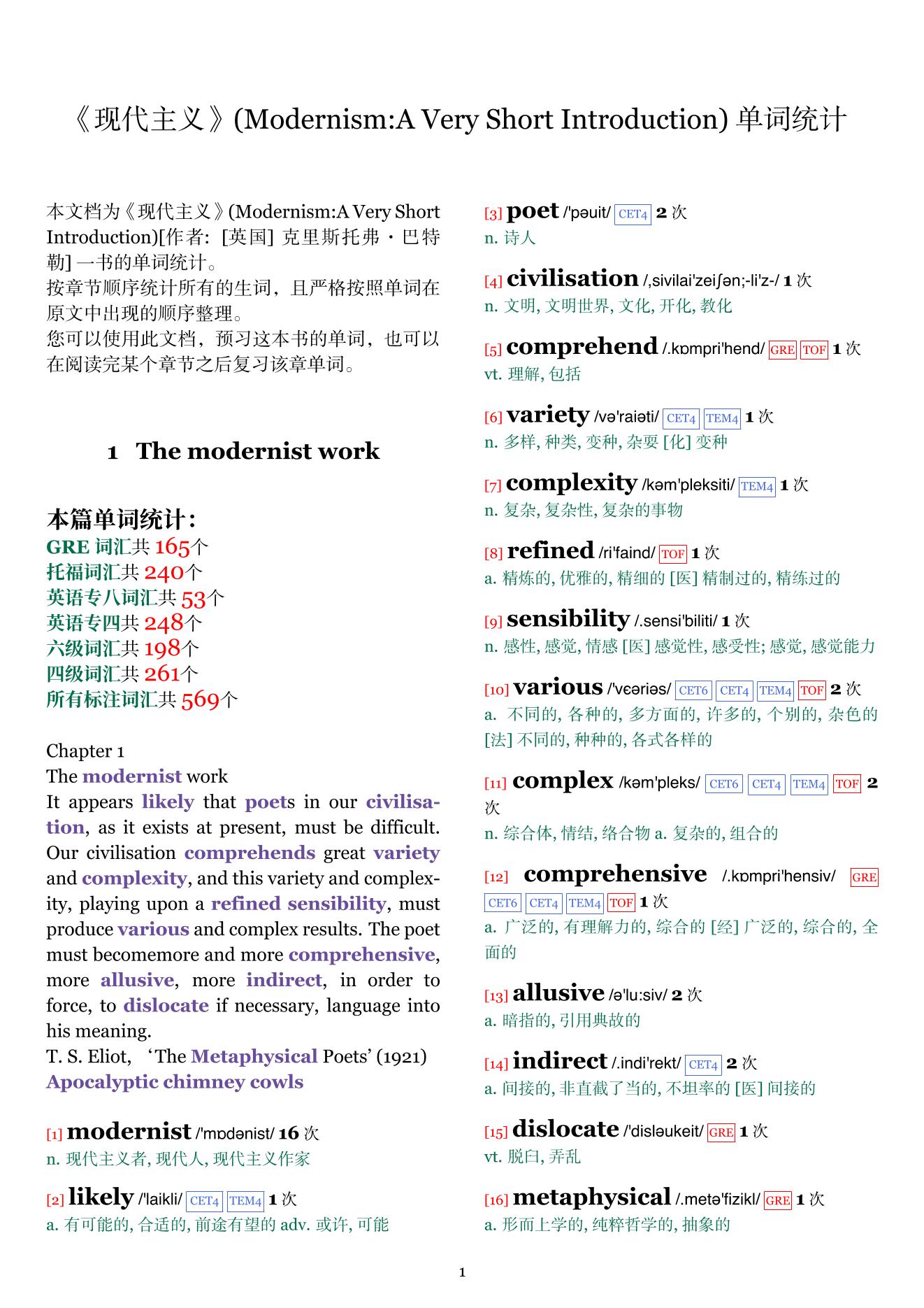 Modernism:A Very Short Introduction章节单词统计