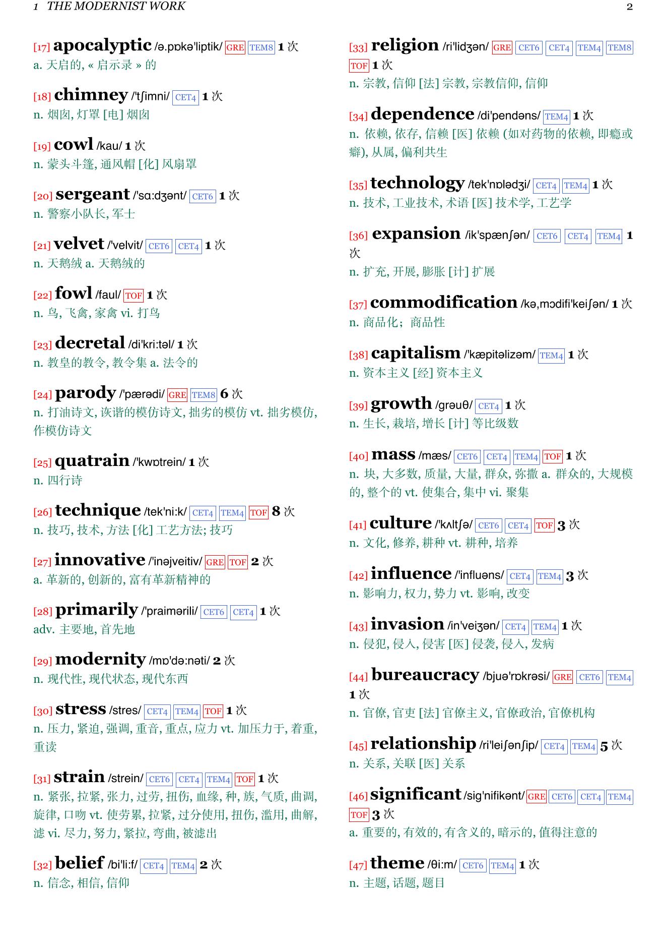Modernism:A Very Short Introduction章节单词统计