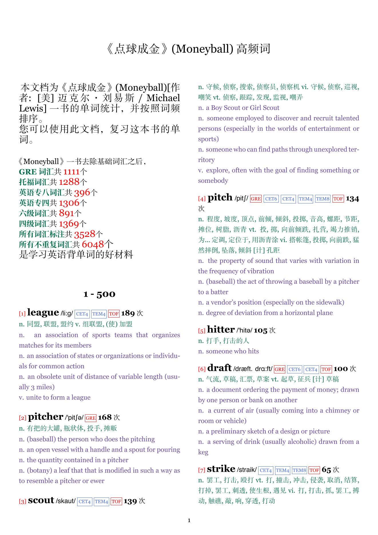 Moneyball词频统计