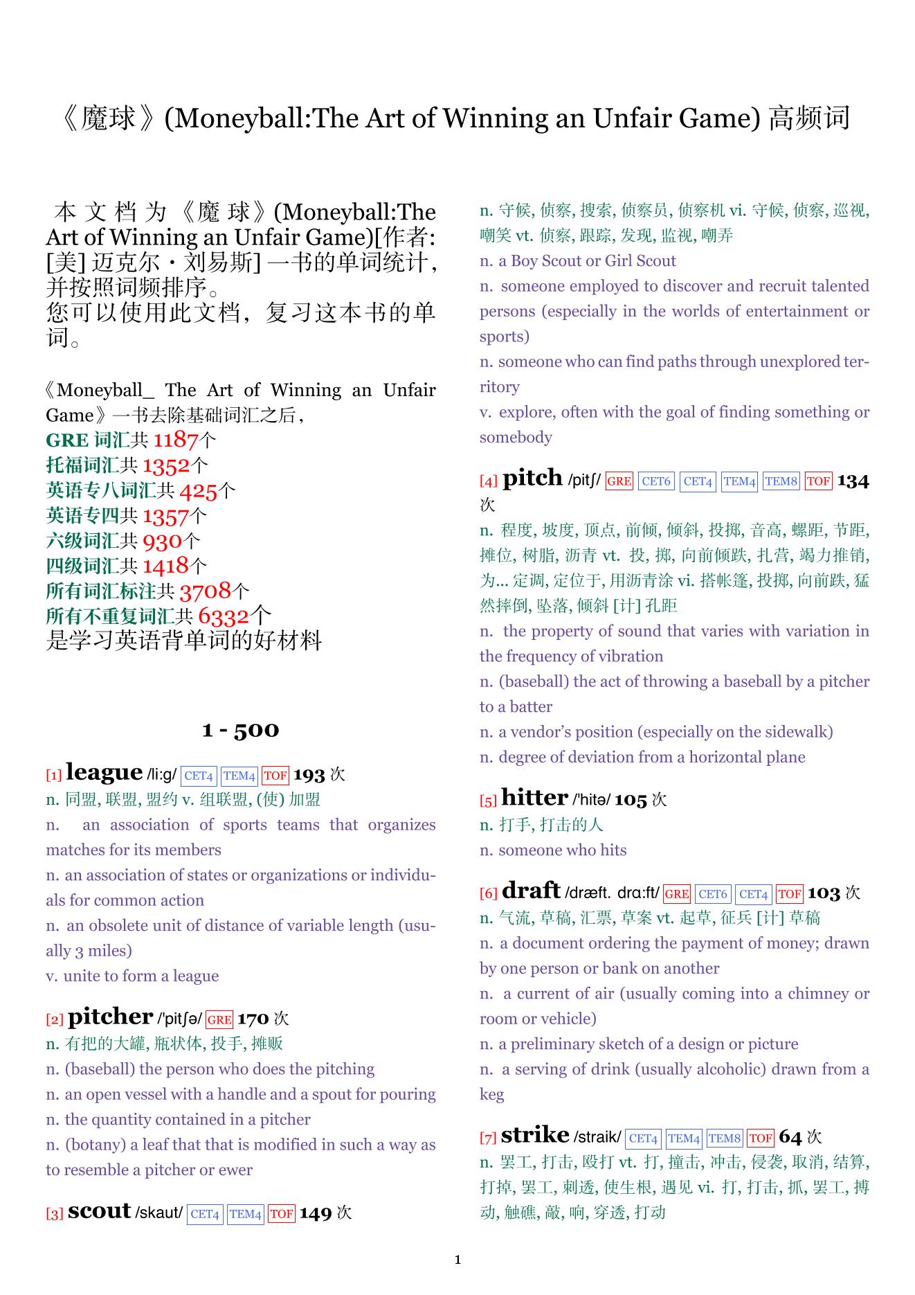 Moneyball:The Art of Winning an Unfair Game词频统计