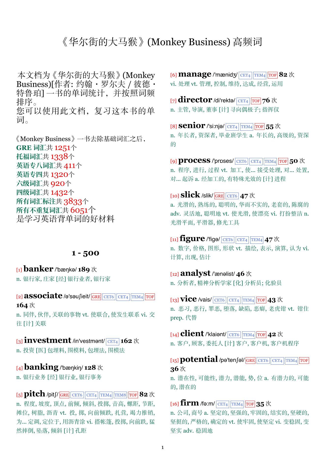 Monkey Business词频统计