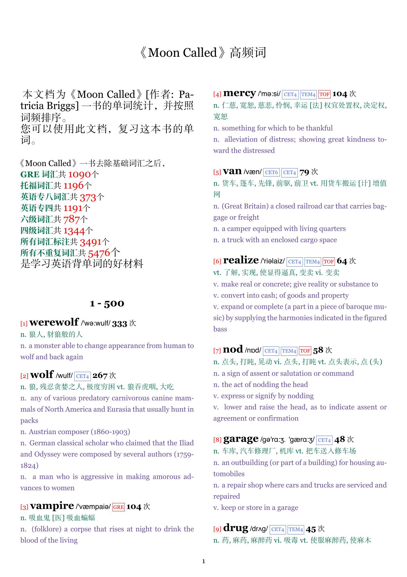 Moon Called词频统计