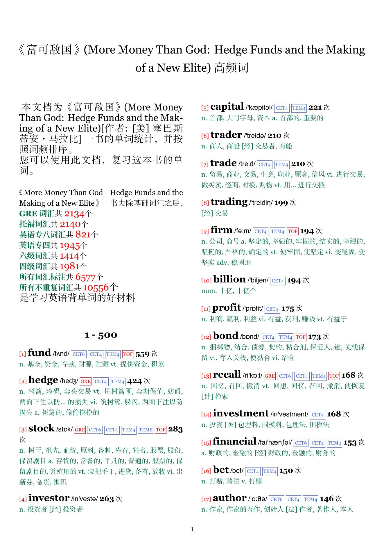 More Money Than God: Hedge Funds and the Making of a New Elite词频统计