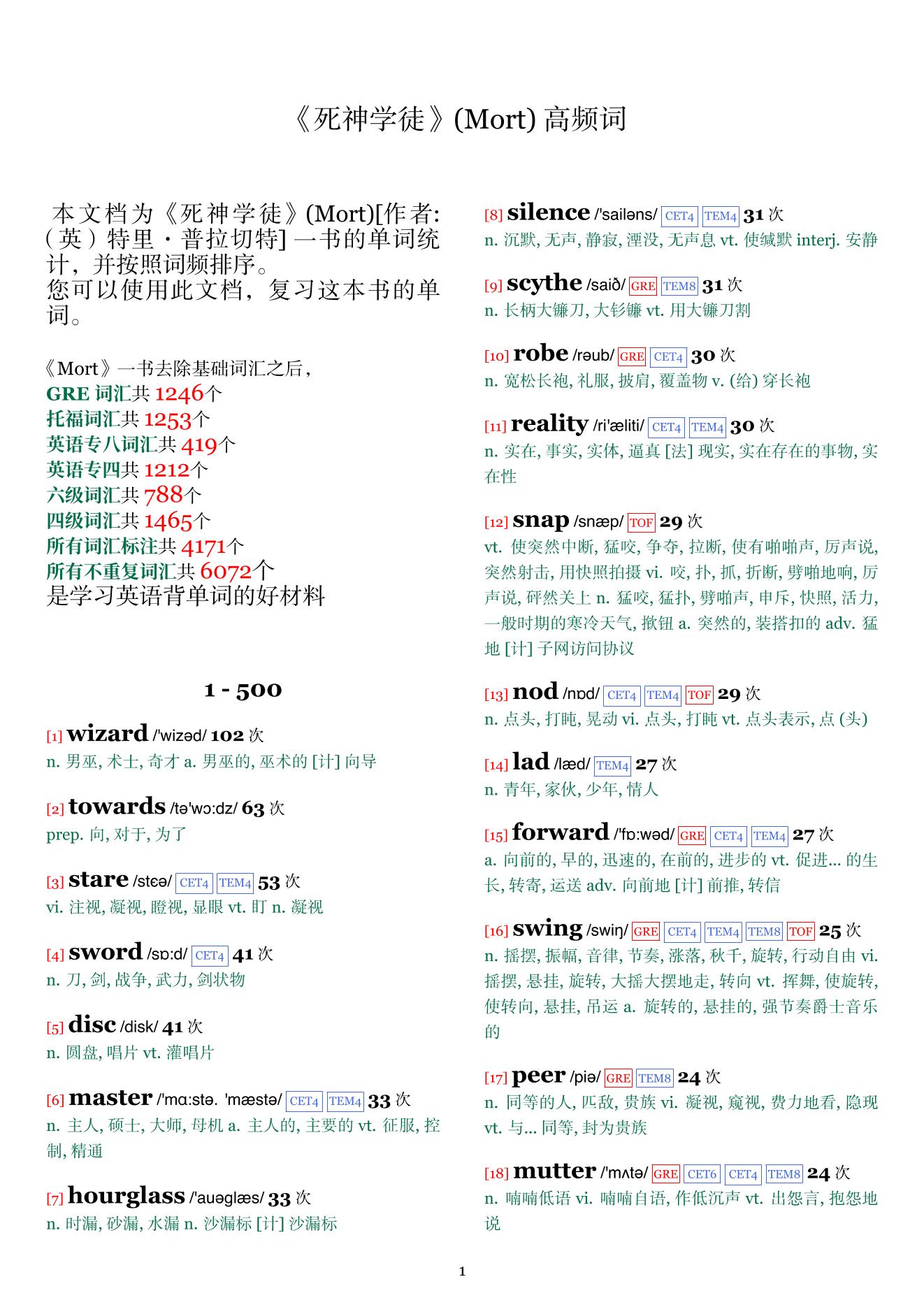 Mort词频统计