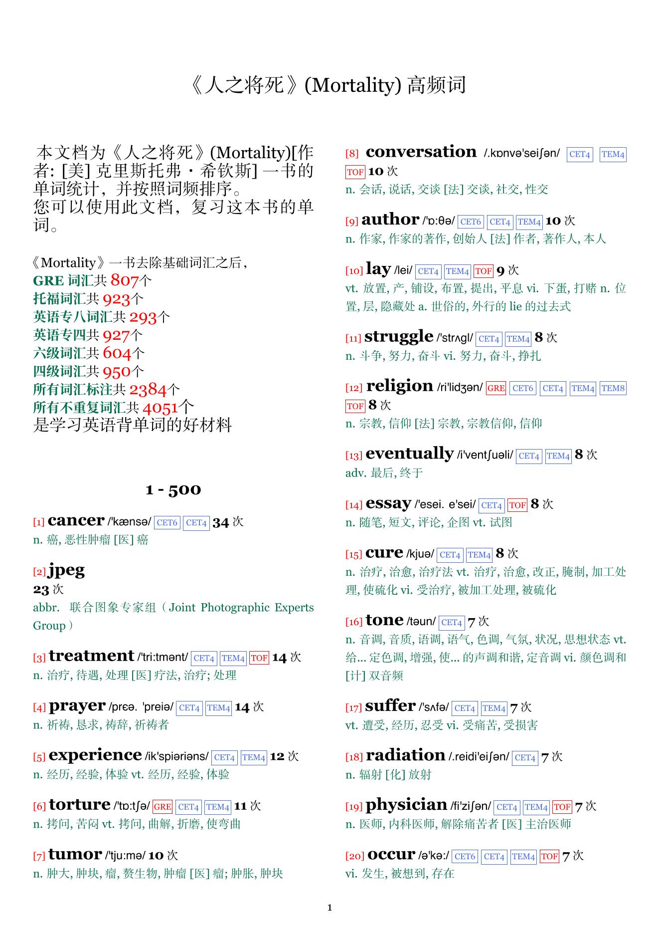 Mortality词频统计