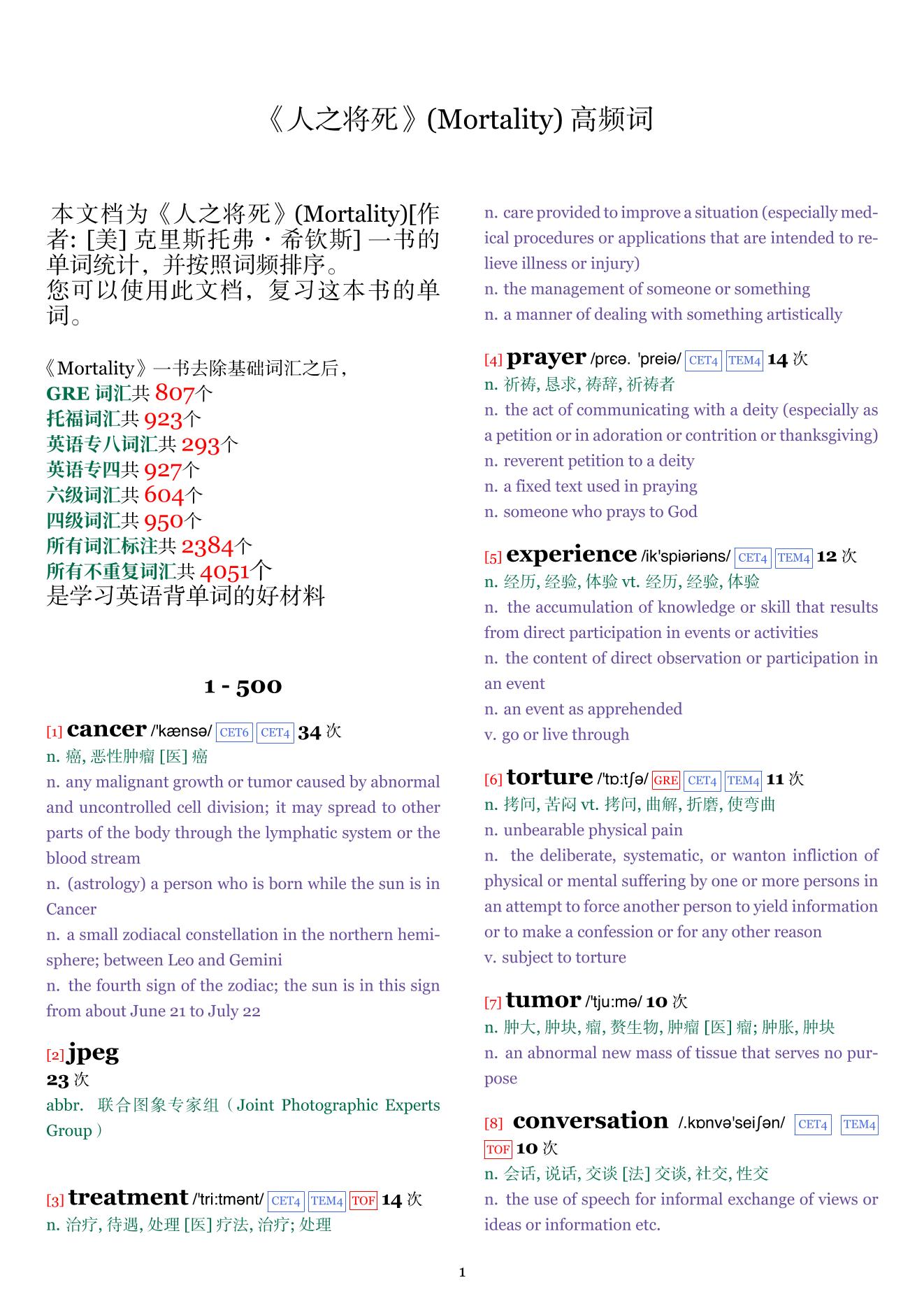 Mortality词频统计