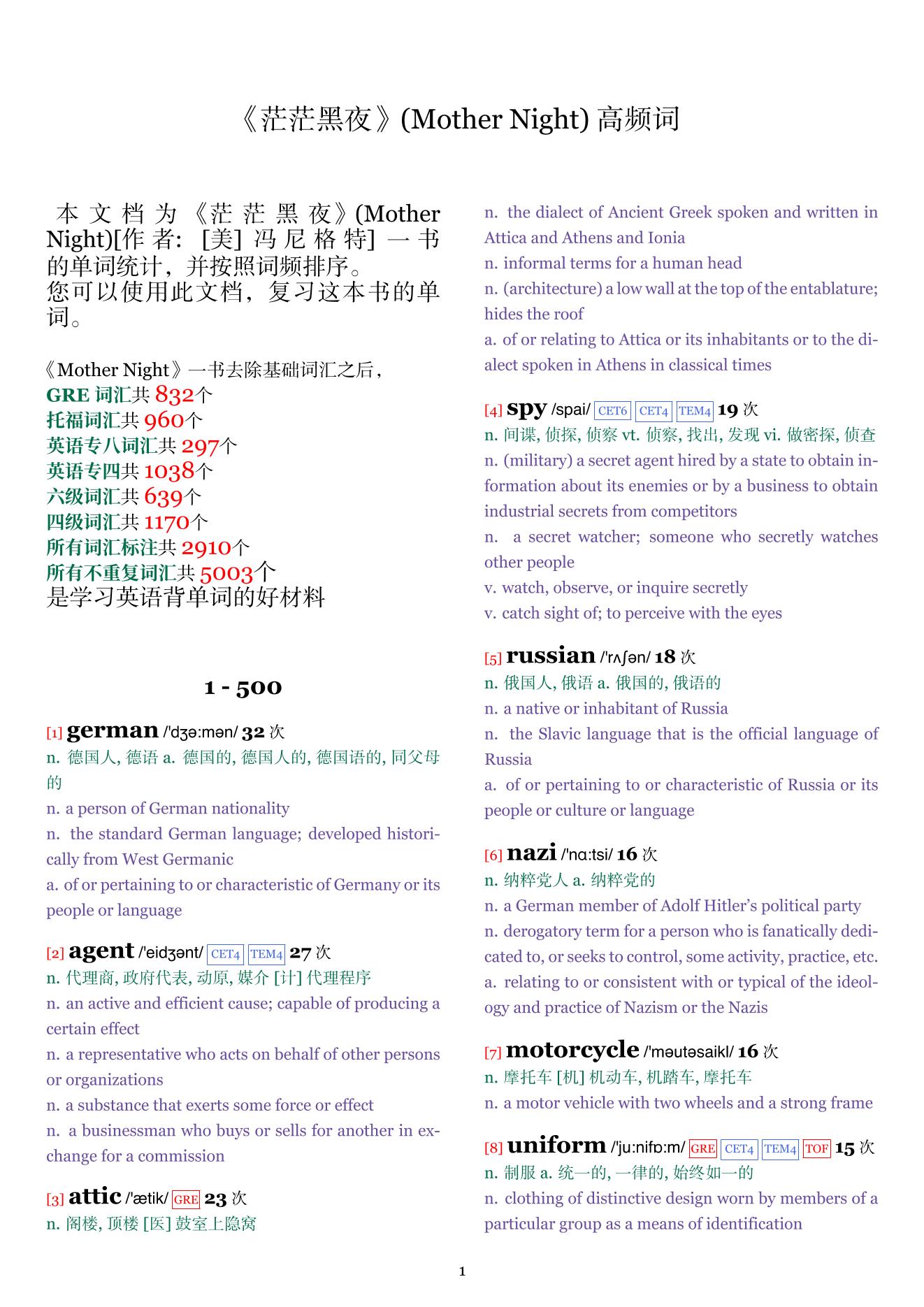 Mother Night词频统计