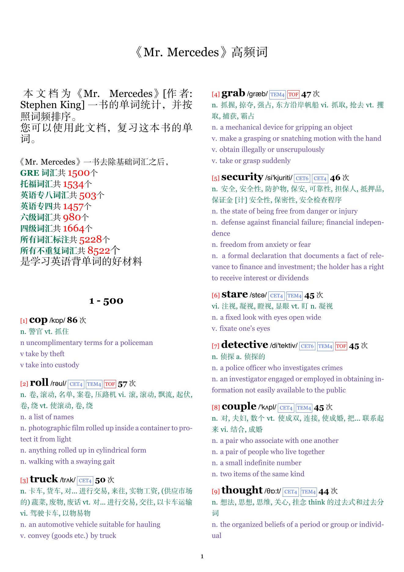 Mr. Mercedes词频统计
