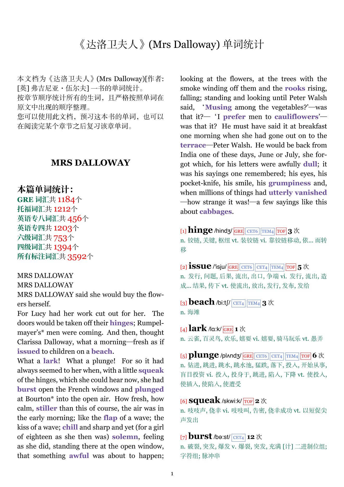 Mrs Dalloway章节单词统计