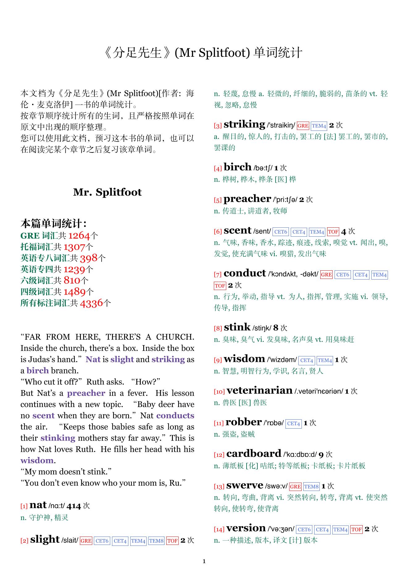 Mr Splitfoot章节单词统计