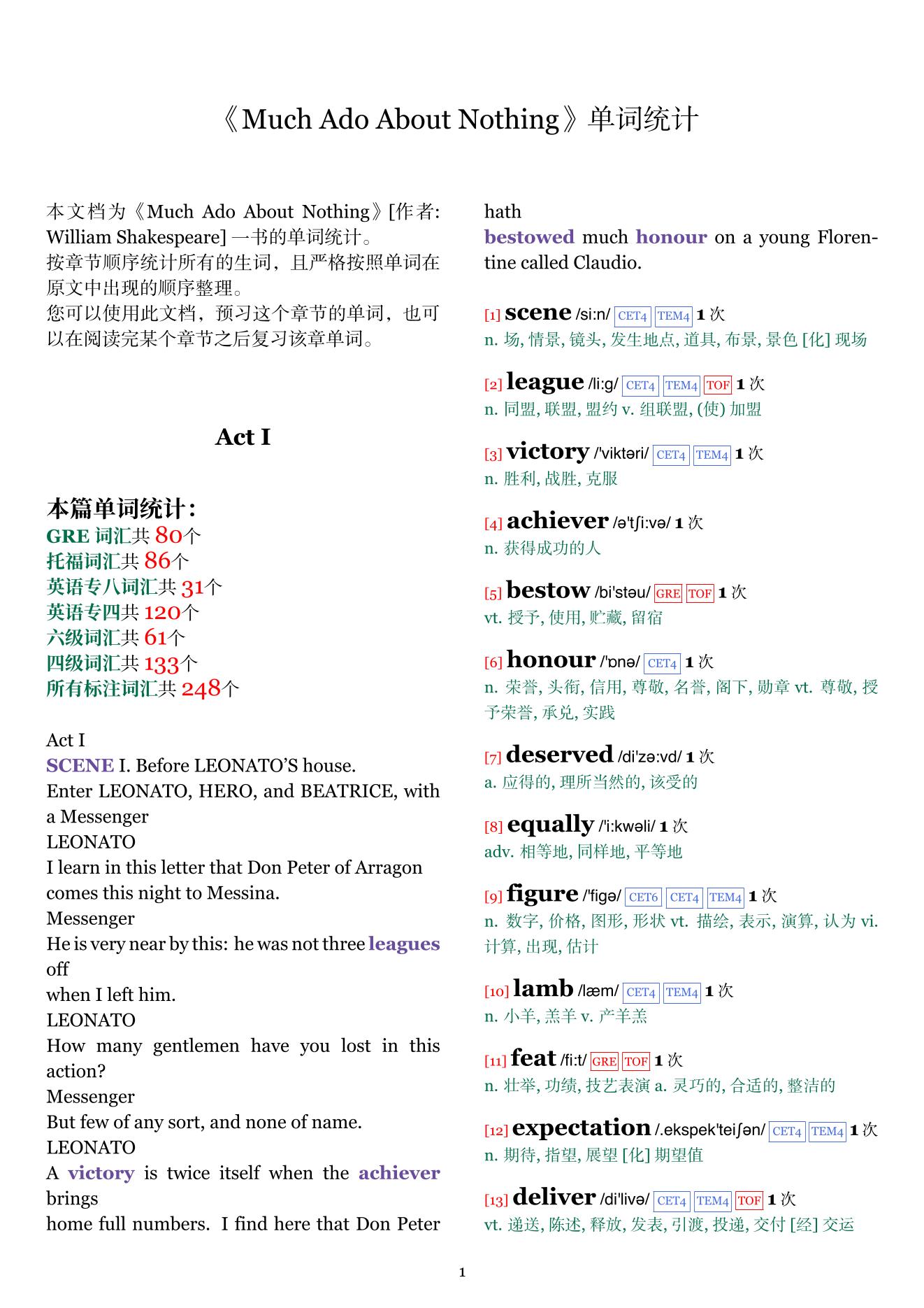 Much Ado About Nothing章节单词统计