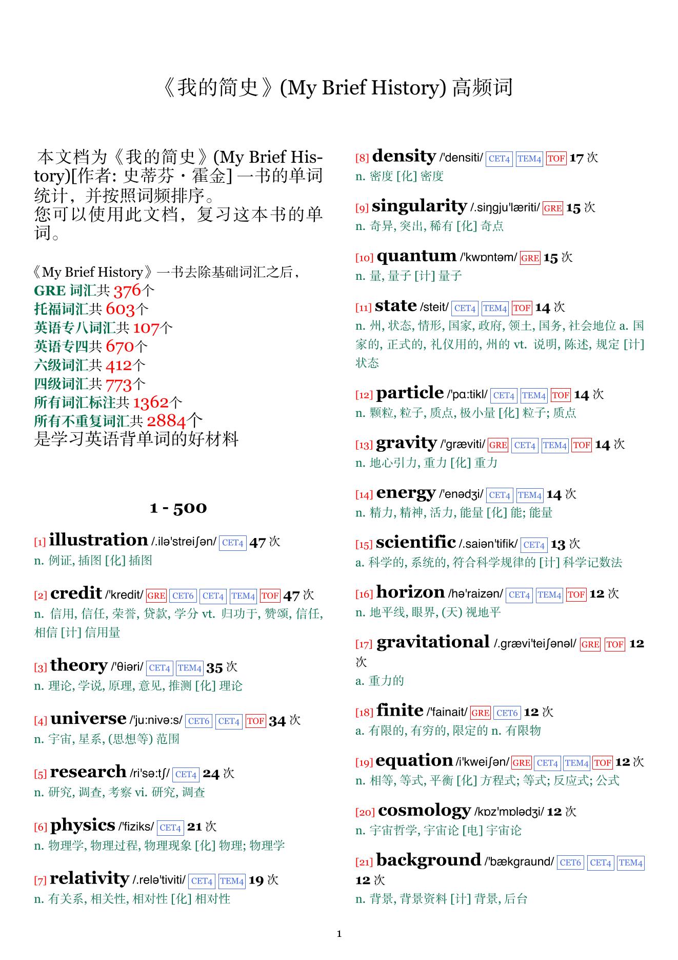 My Brief History词频统计