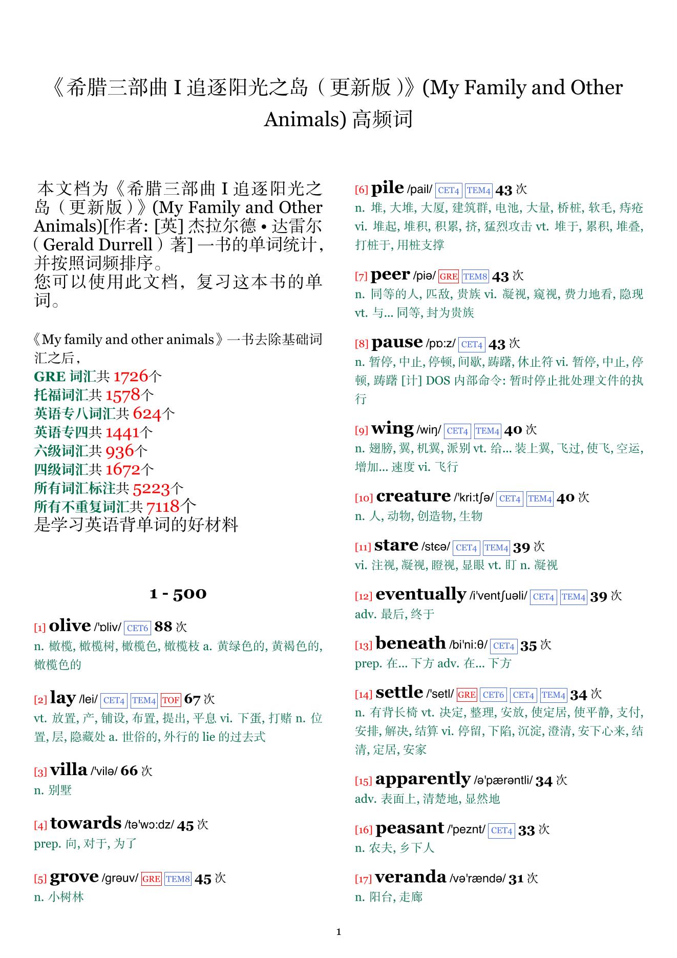 My Family and Other Animals词频统计