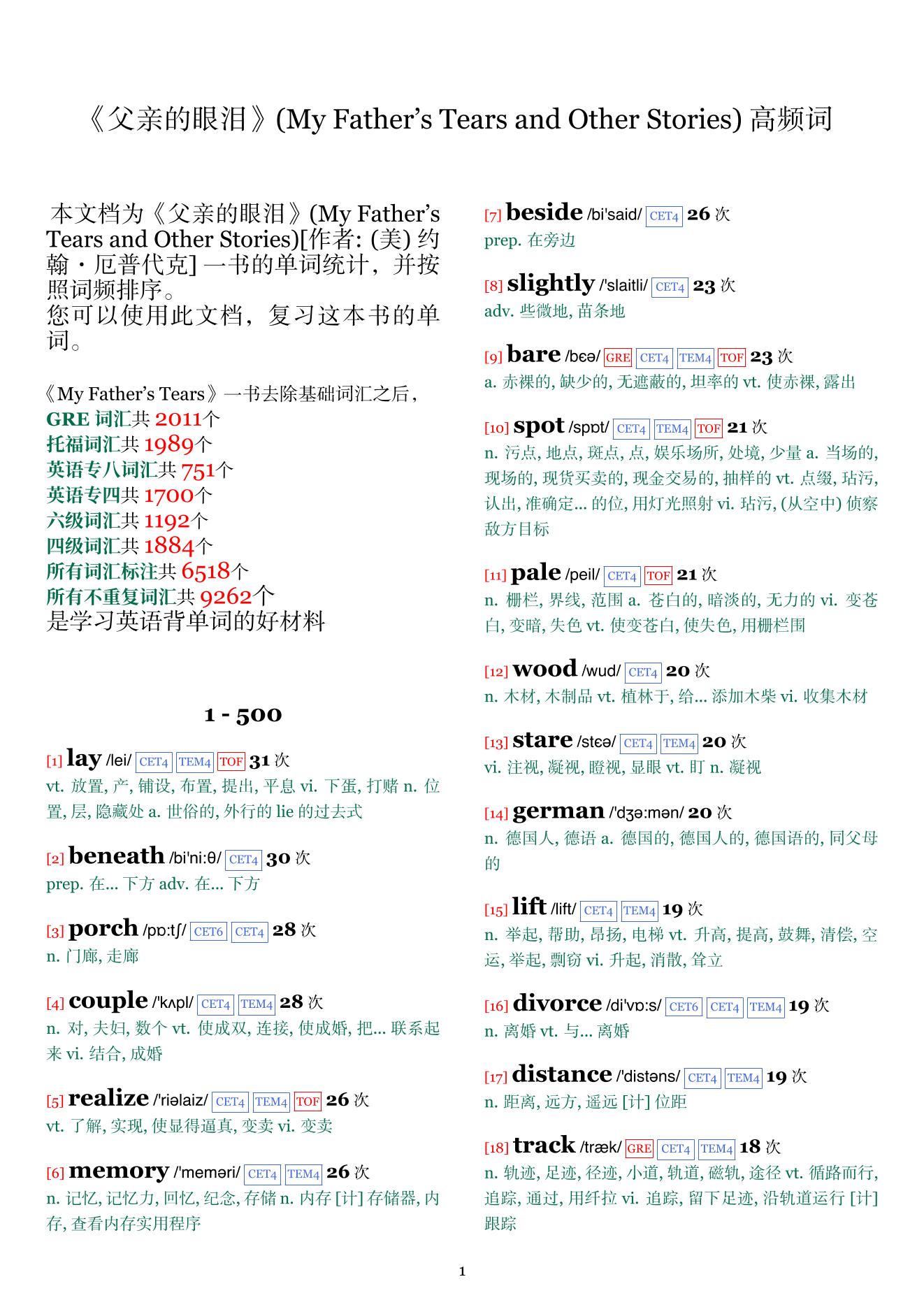 My Father's Tears and Other Stories词频统计