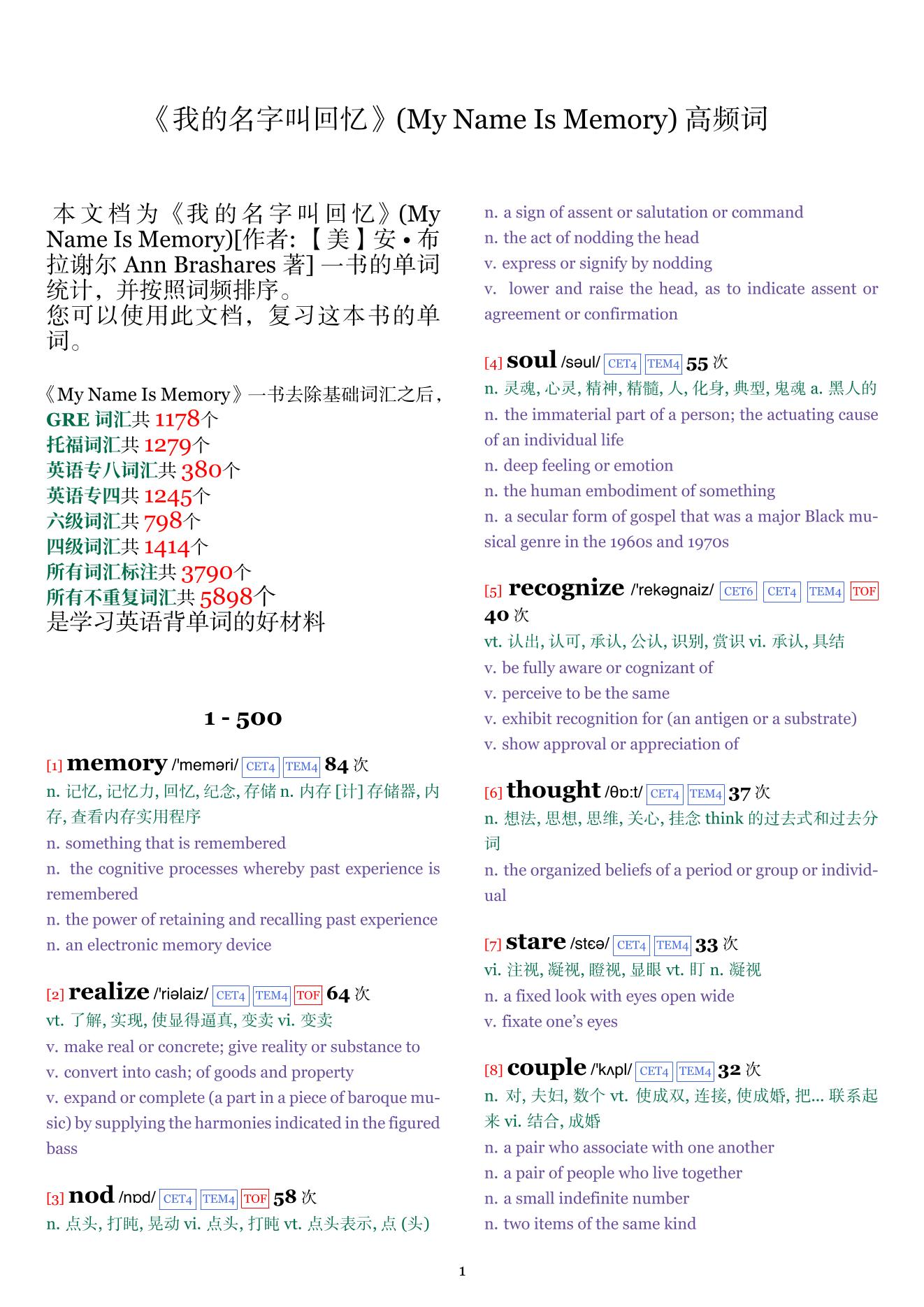 My Name Is Memory词频统计