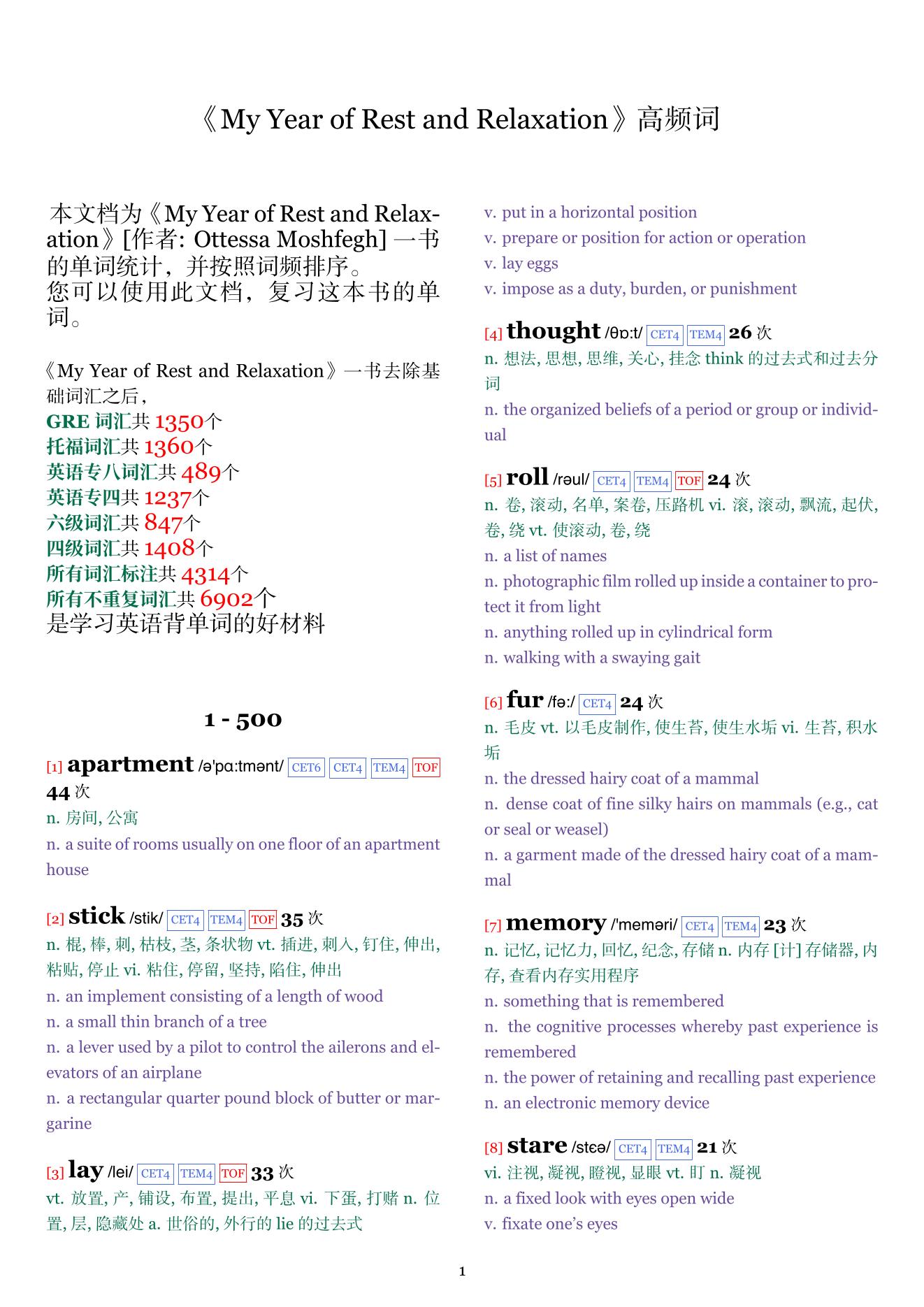 My Year of Rest and Relaxation词频统计