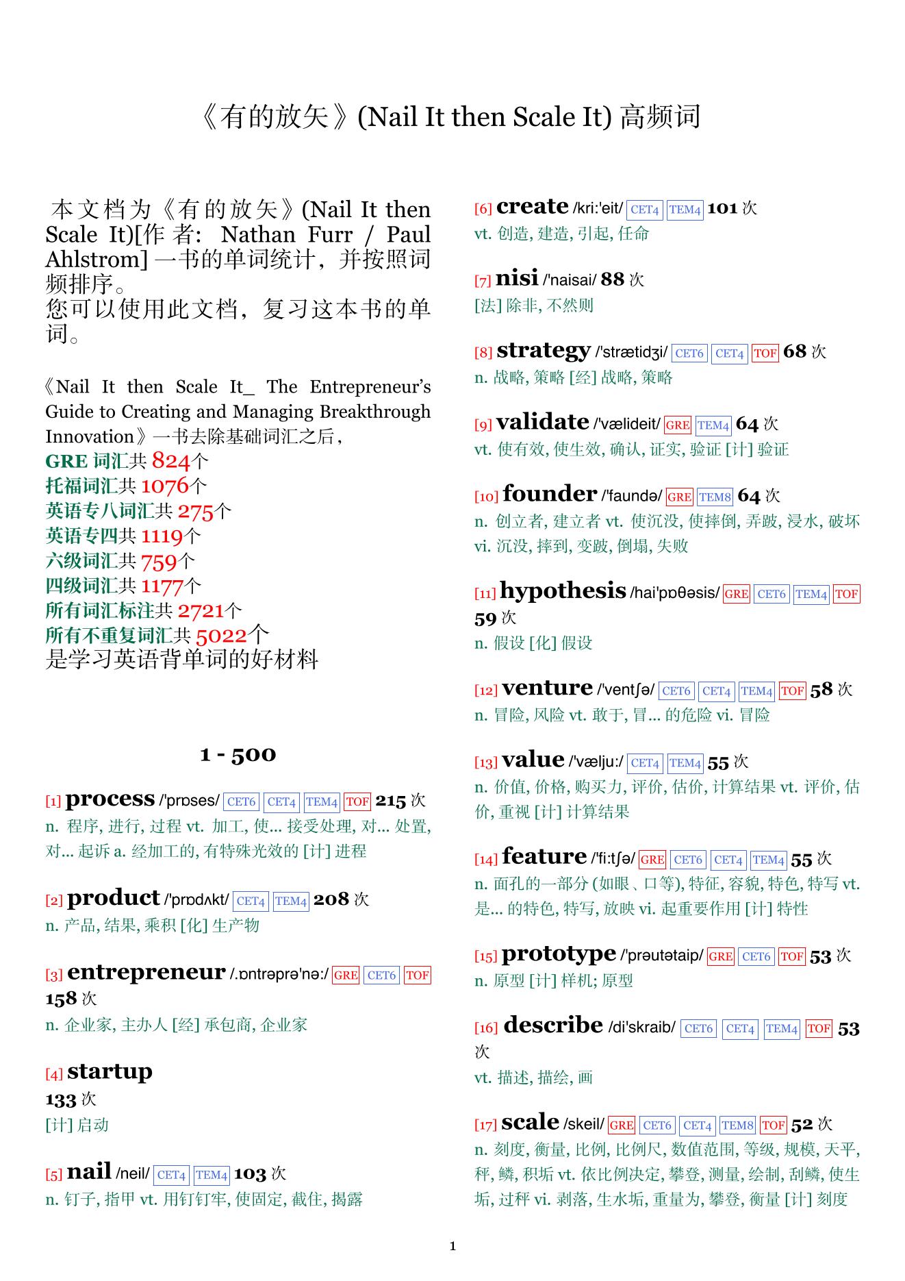 Nail It then Scale It词频统计