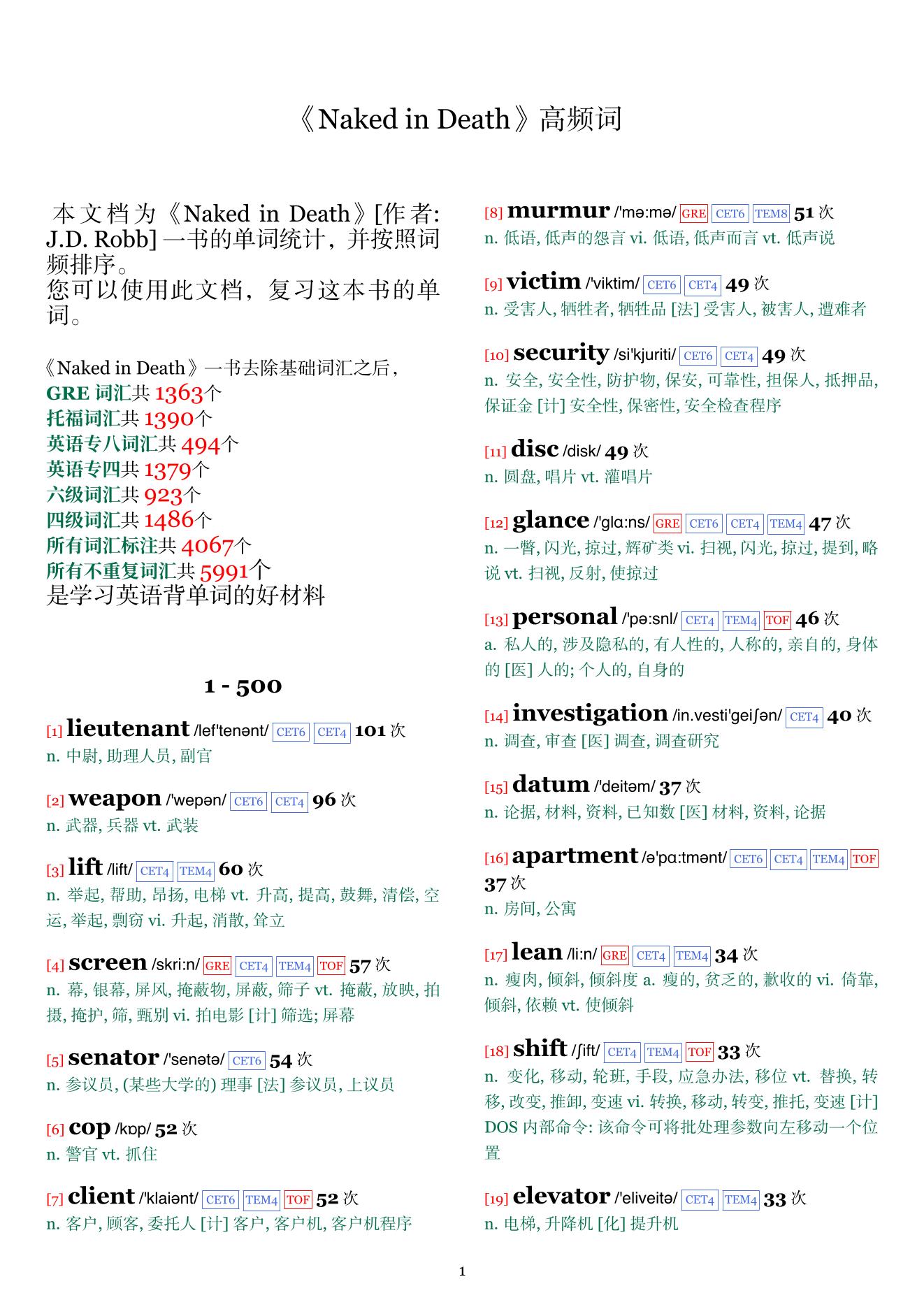 Naked in Death词频统计