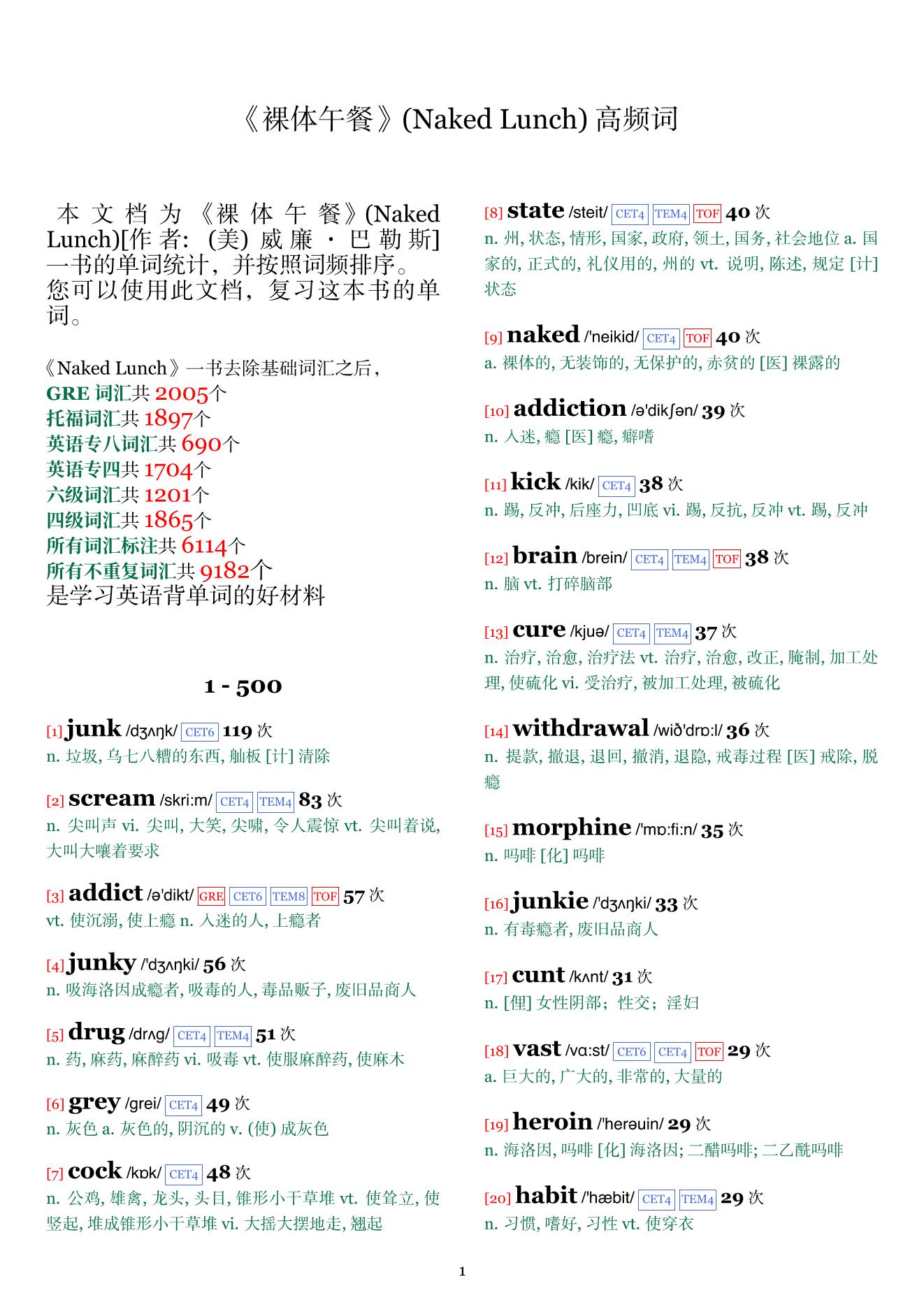 Naked Lunch词频统计