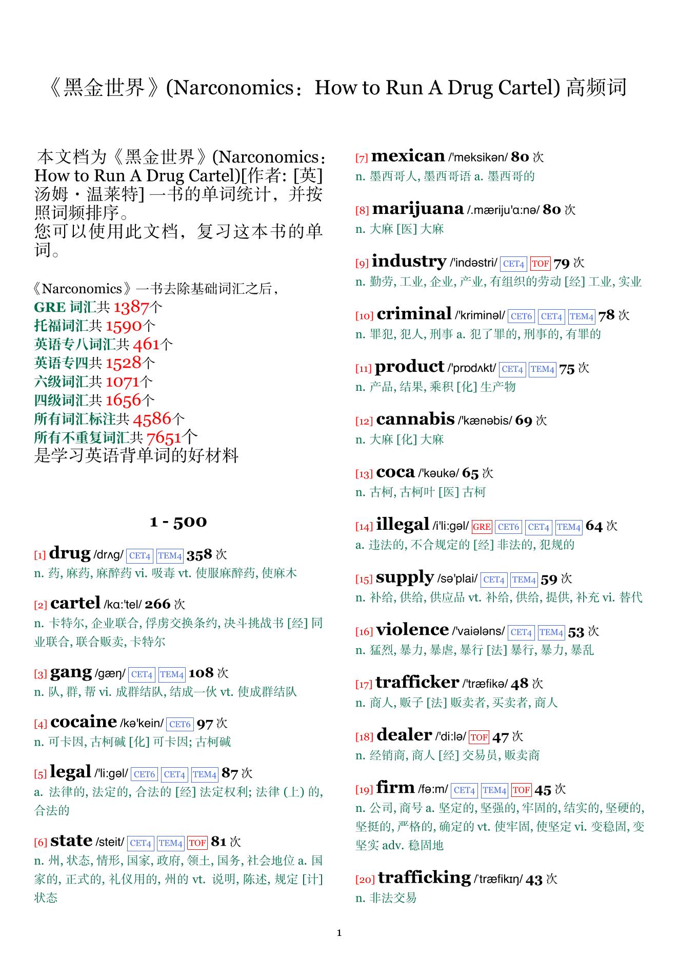 Narconomics： How to Run A Drug Cartel词频统计