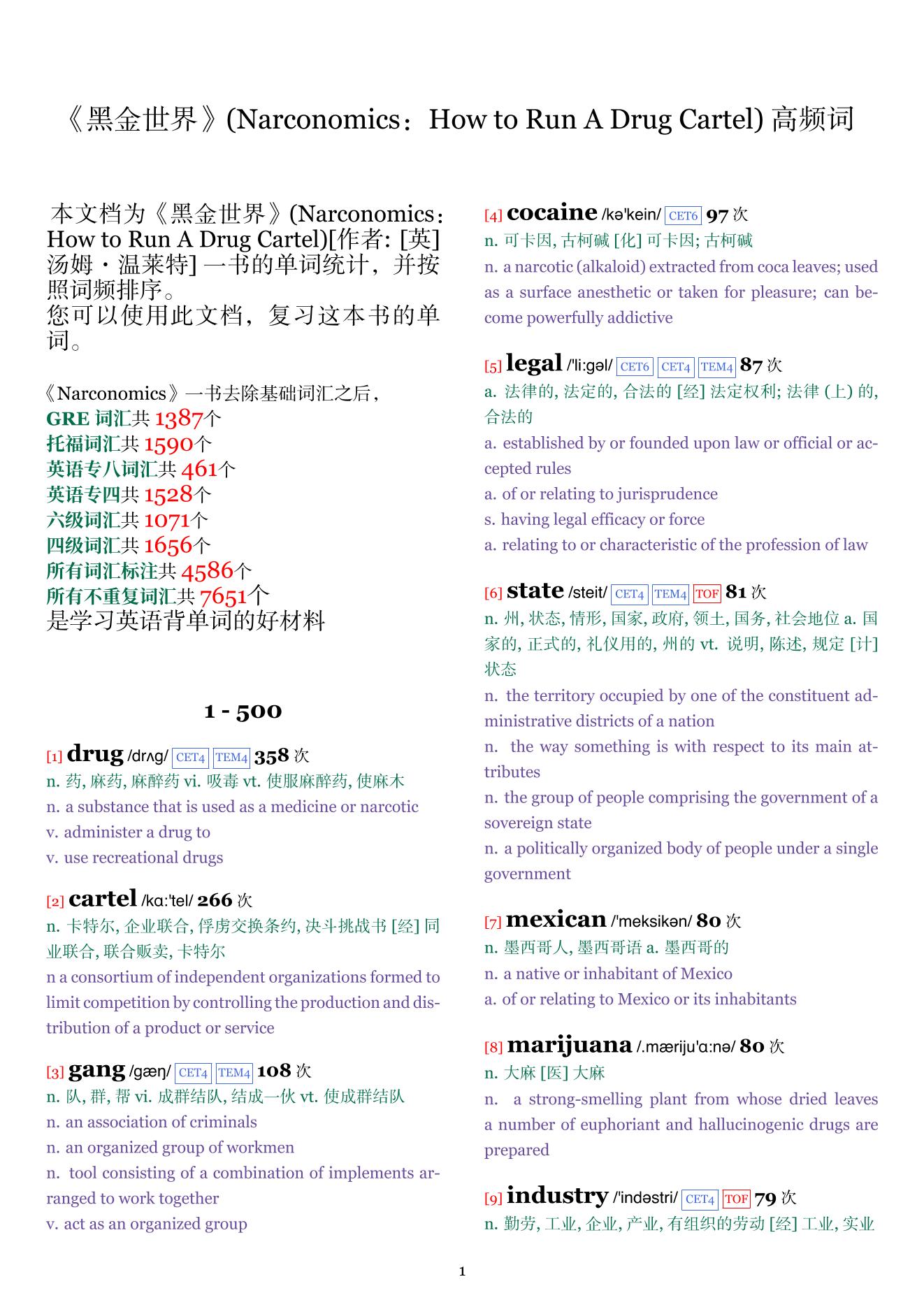 Narconomics： How to Run A Drug Cartel词频统计