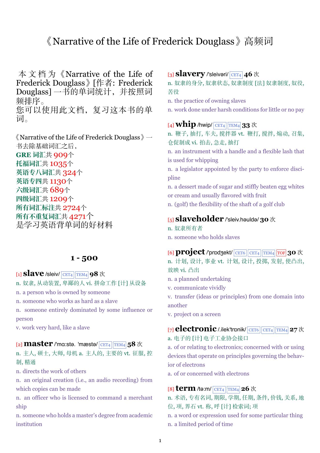 Narrative of the Life of Frederick Douglass词频统计