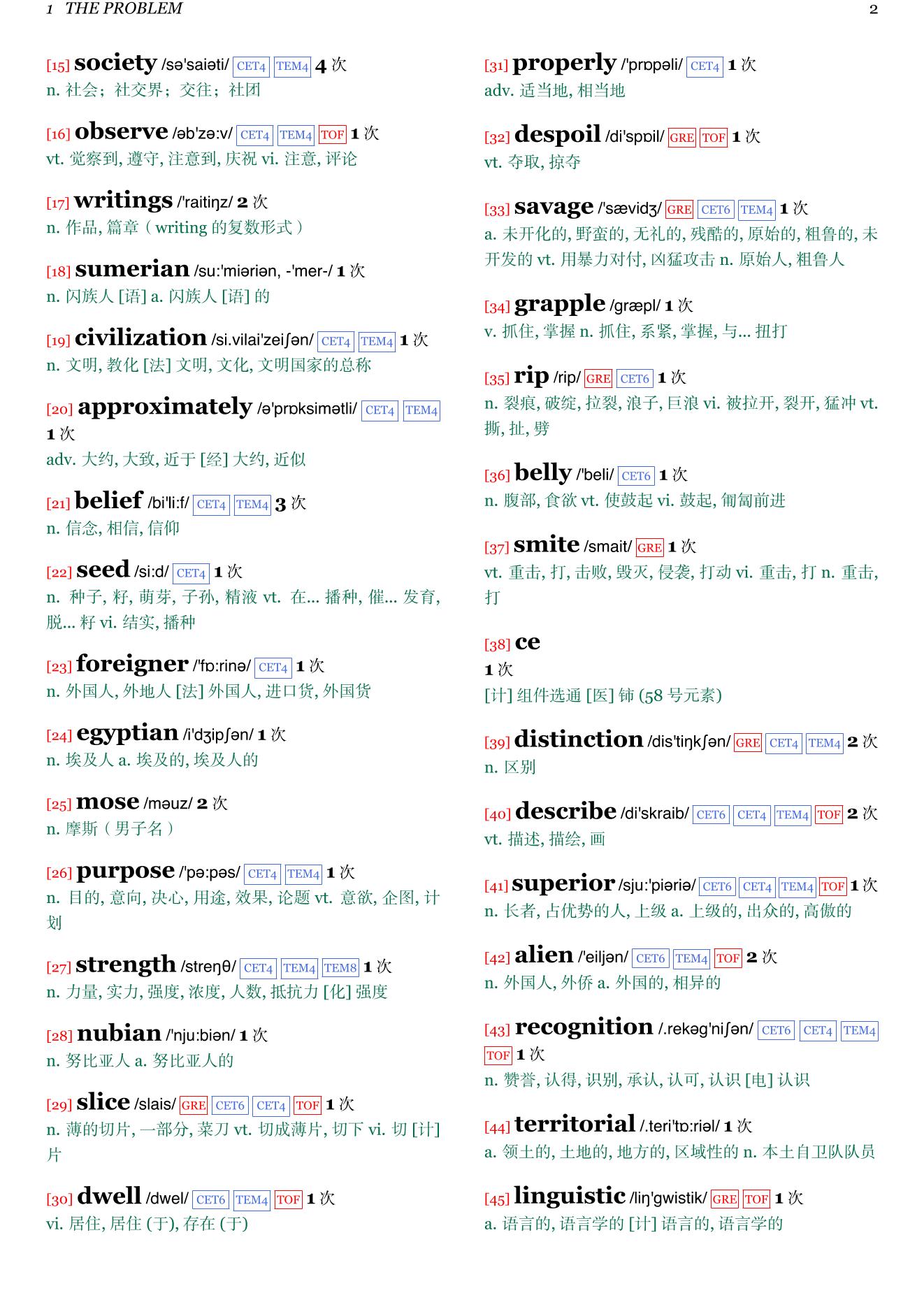 Nationalism: A Very Short Introduction章节单词统计