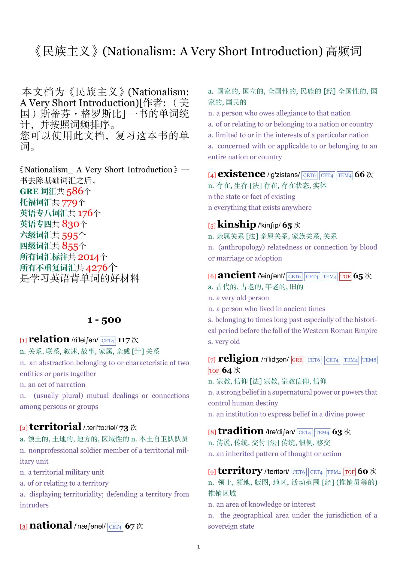 Nationalism: A Very Short Introduction词频统计