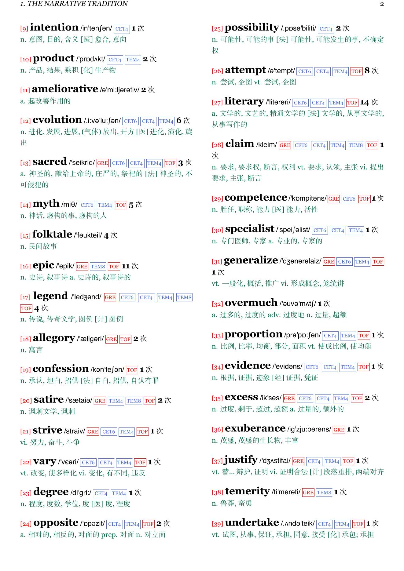 The Nature of Narrative:Revised and Expanded章节单词统计